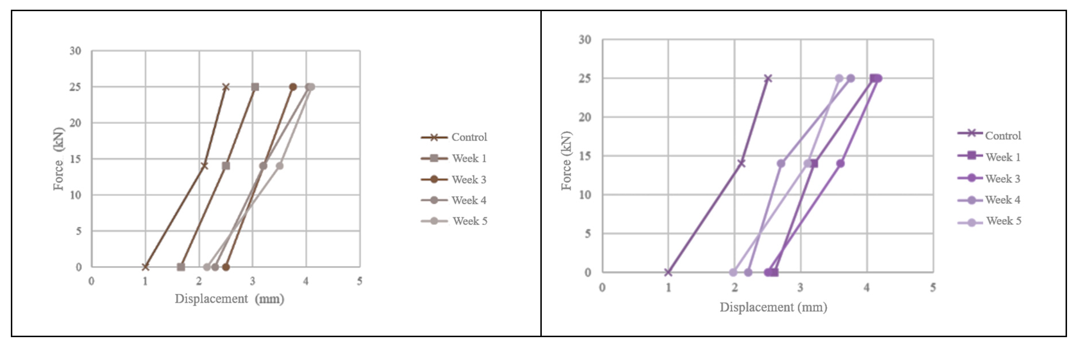 Buildings 15 02238 g018
