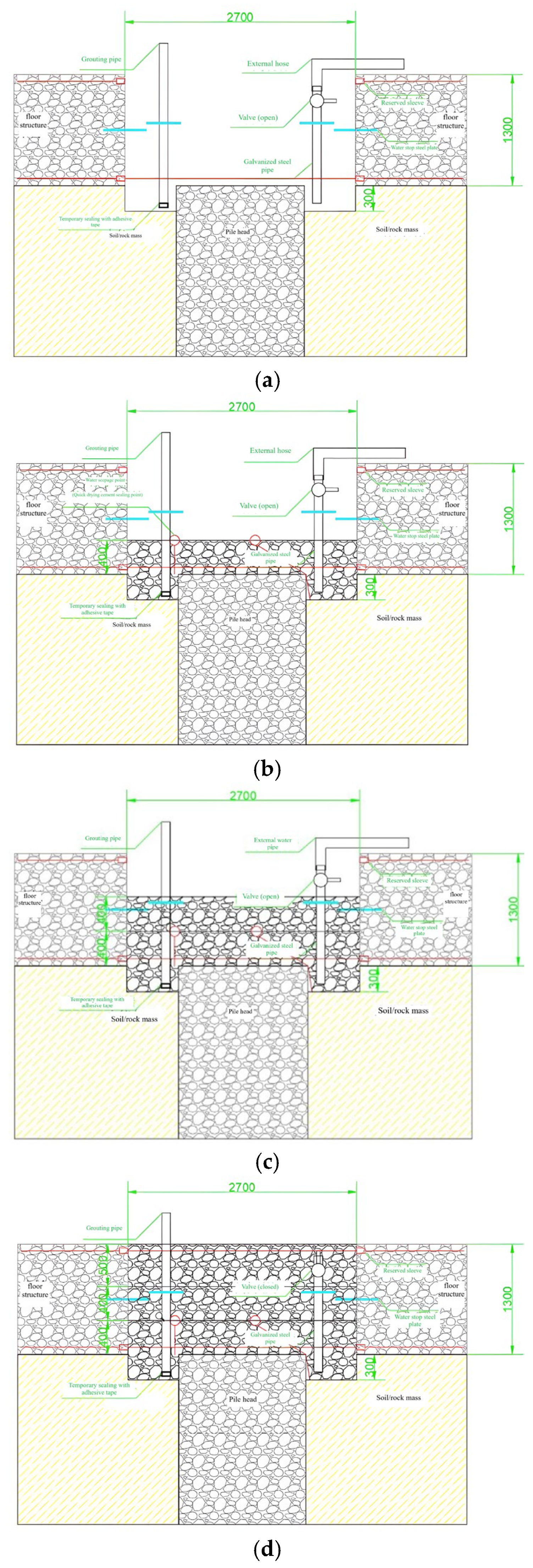 Buildings 15 02239 g009