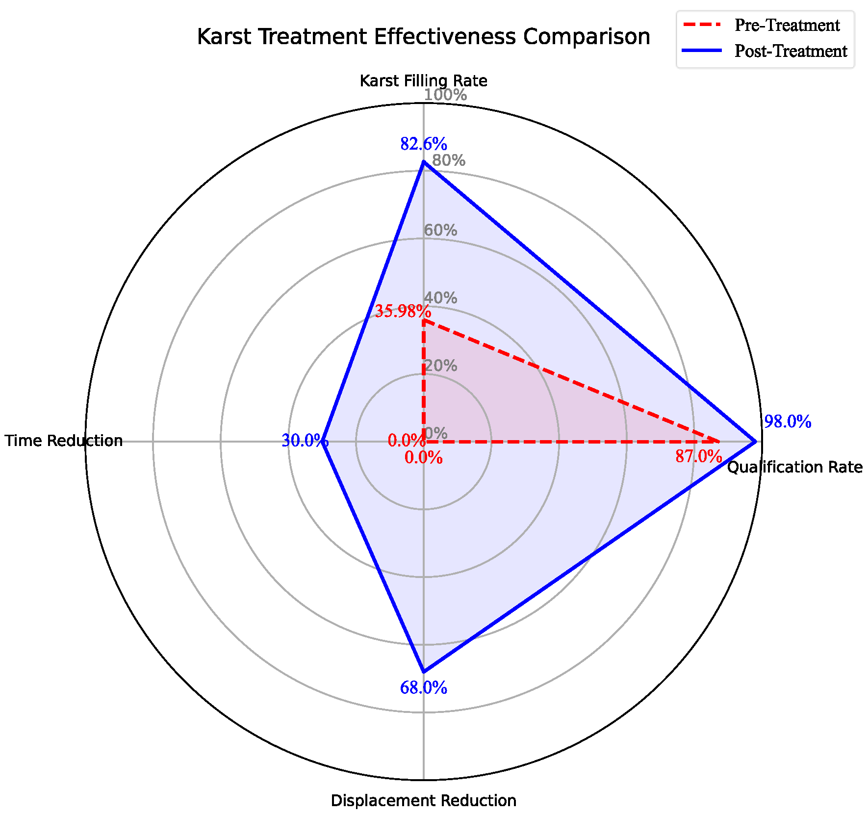 Buildings 15 02239 g012