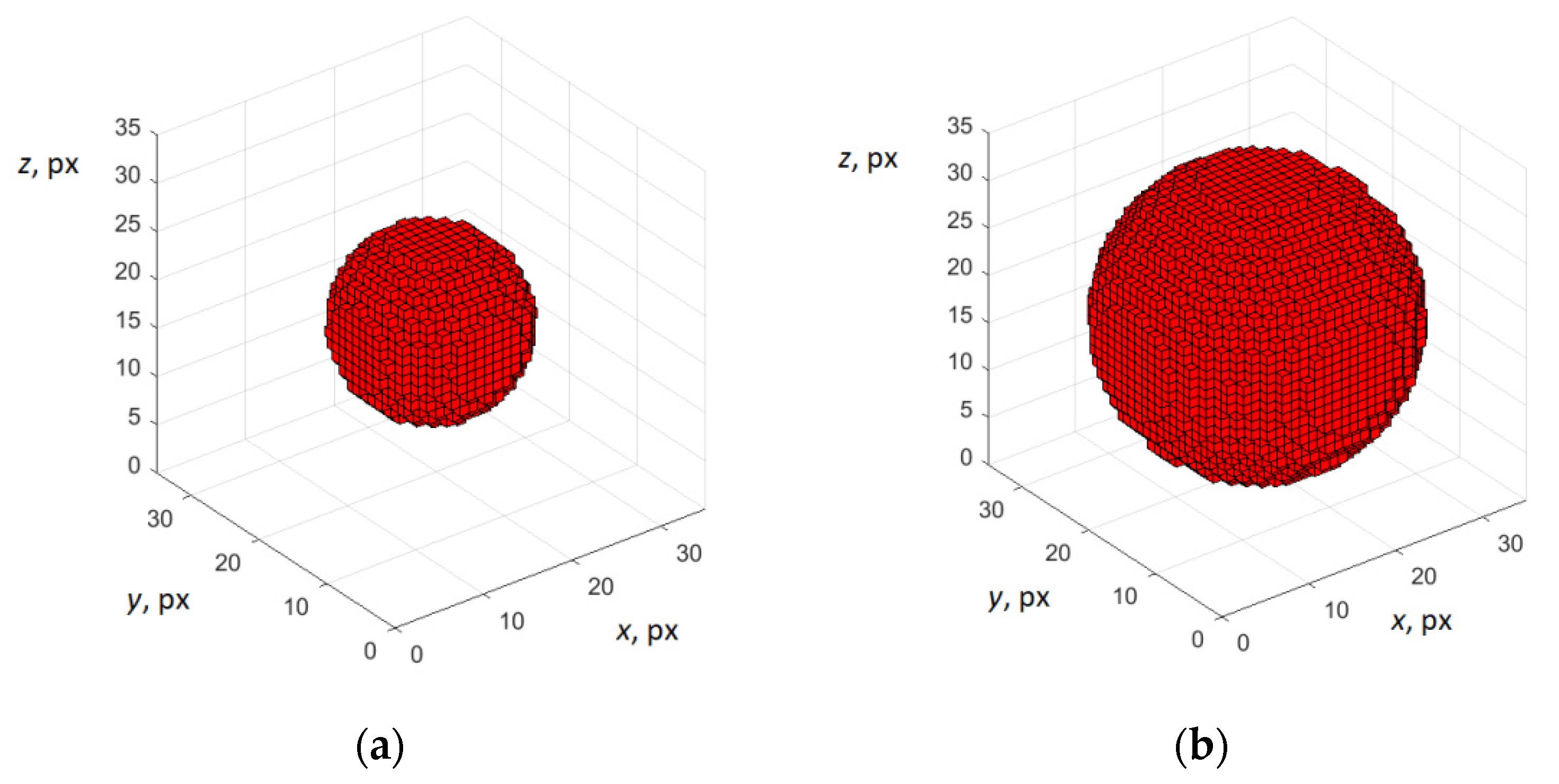 Buildings 15 02241 g004
