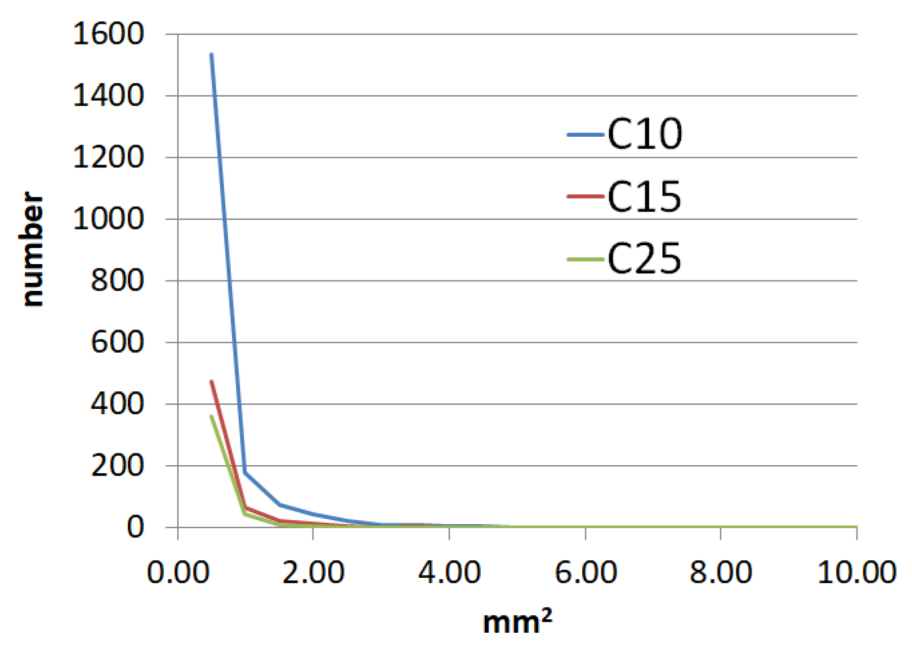 Buildings 15 02241 g009