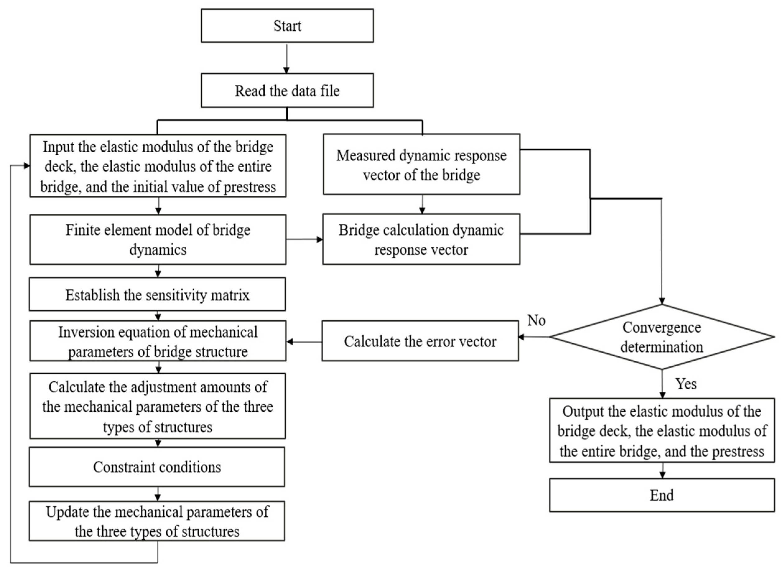Buildings 15 02243 g009