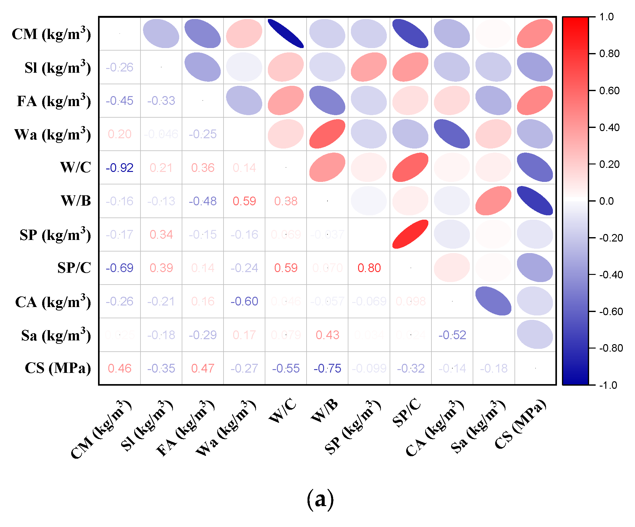 Buildings 15 02244 g002a