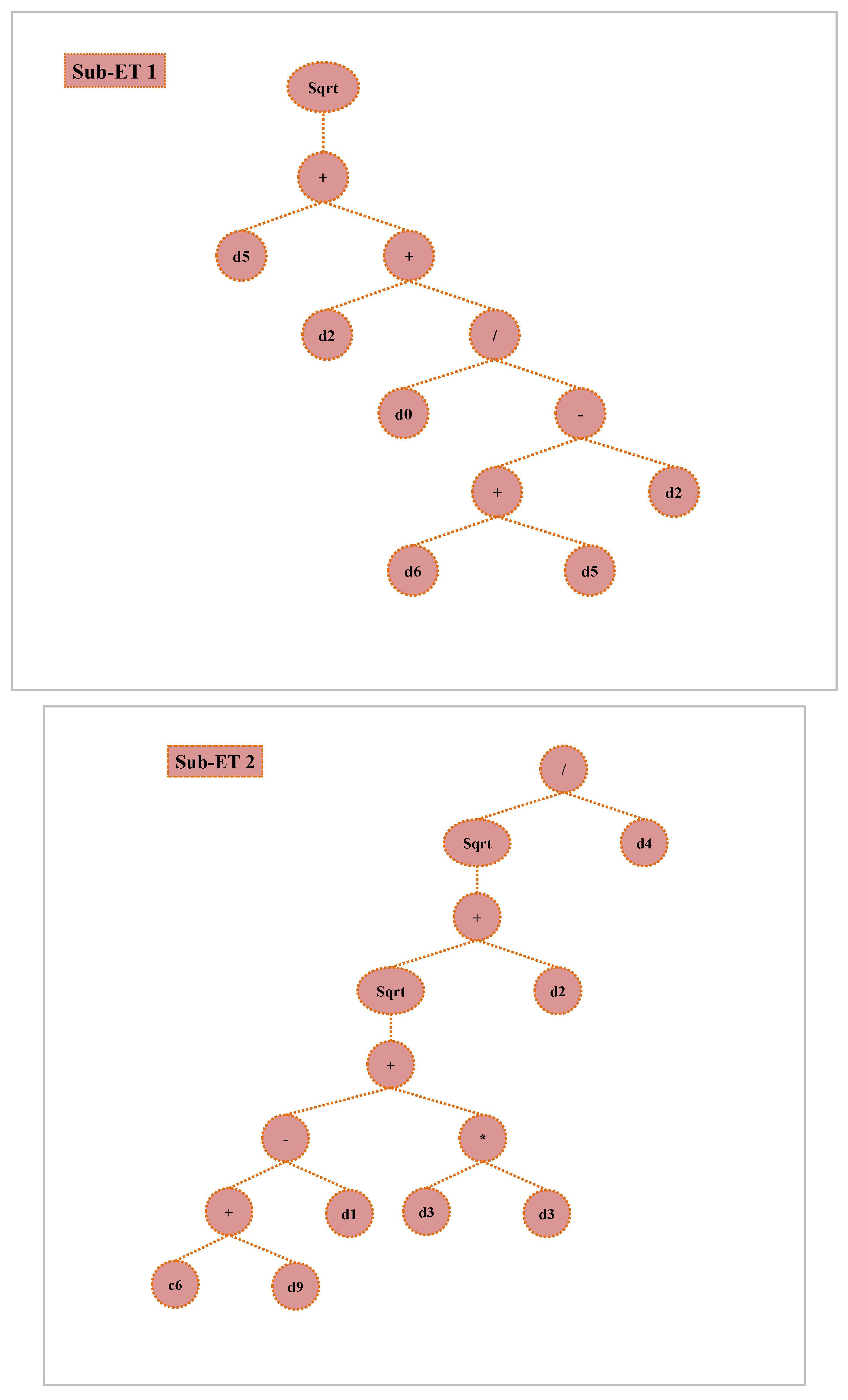 Buildings 15 02244 g006a