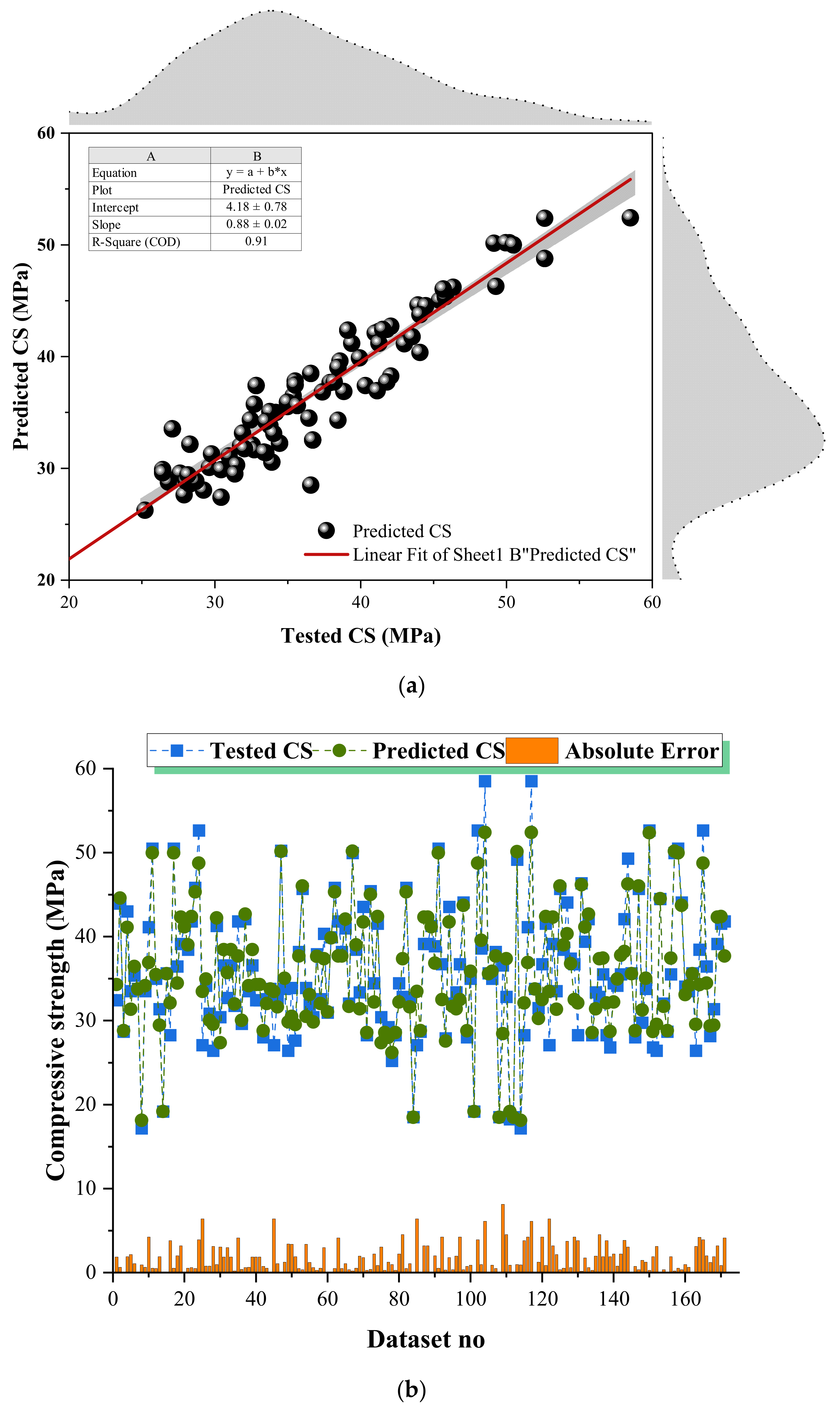 Buildings 15 02244 g007