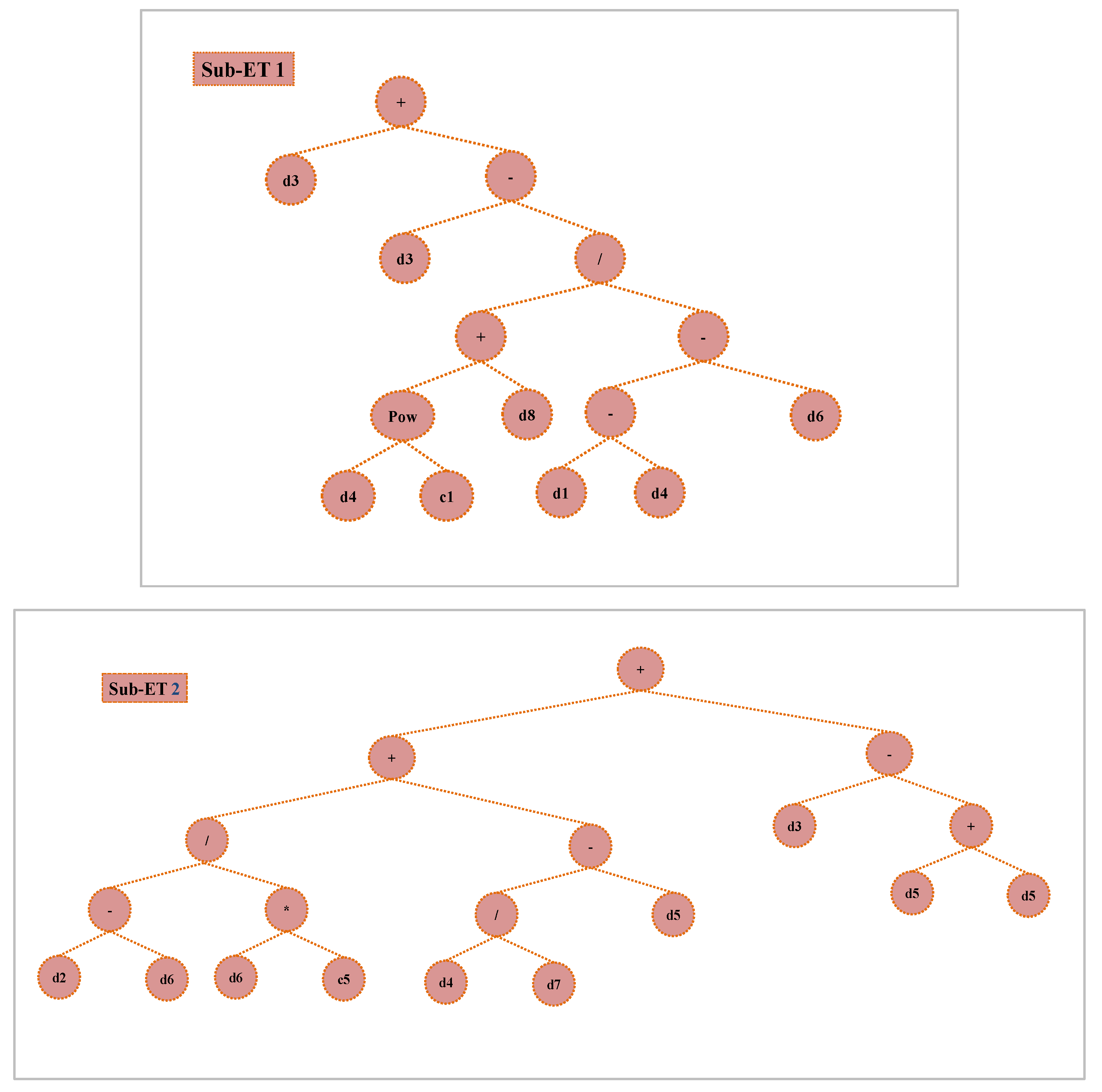 Buildings 15 02244 g011a