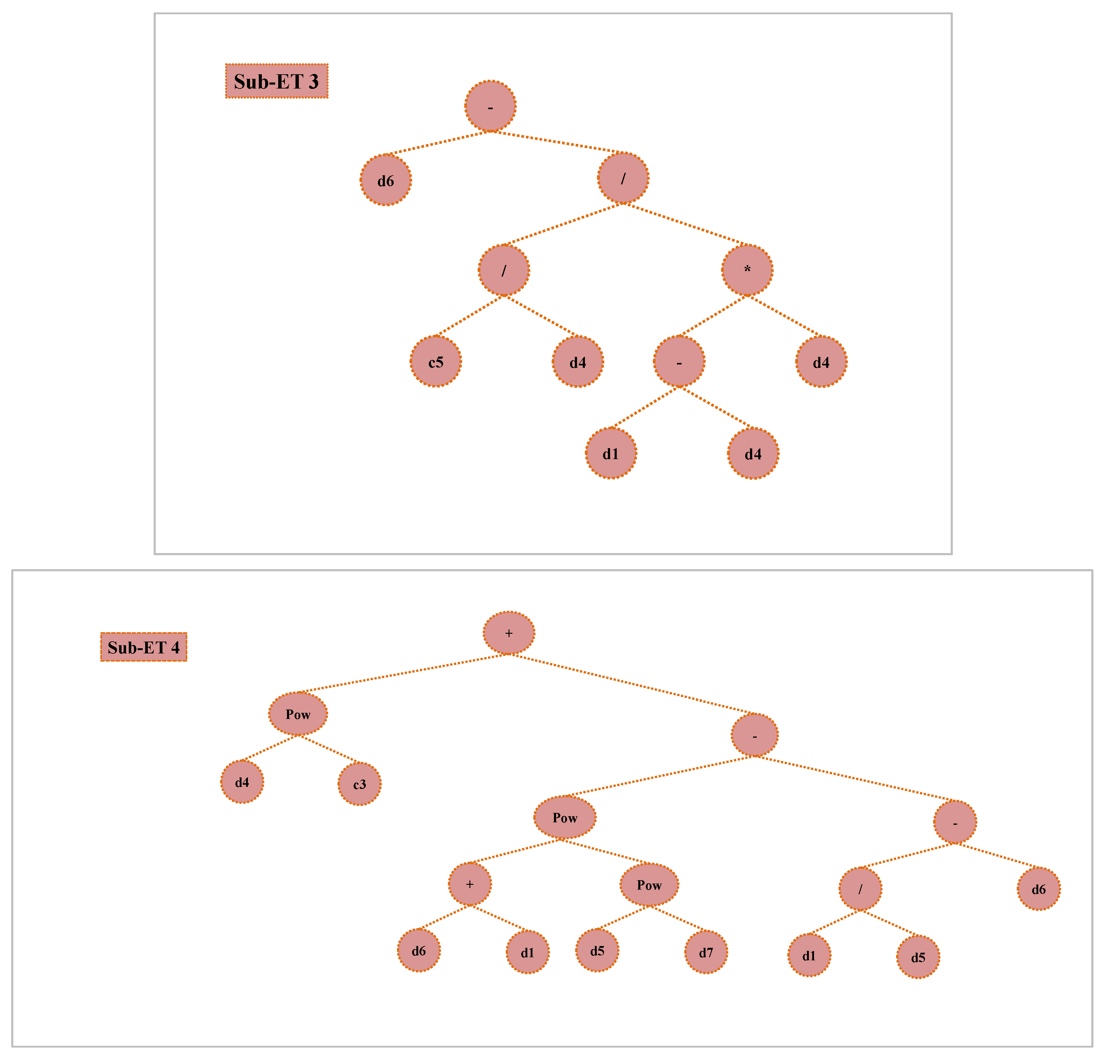 Buildings 15 02244 g011b