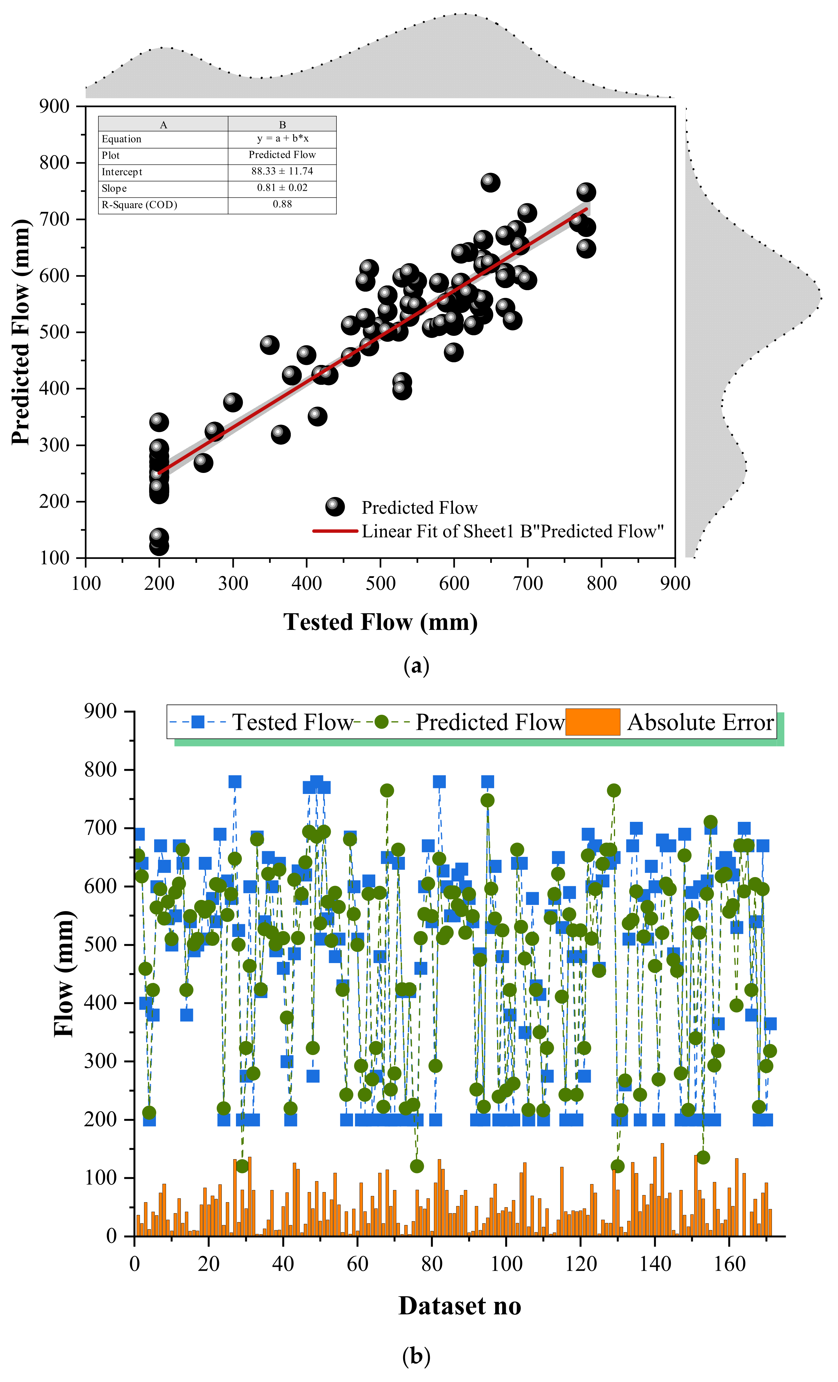 Buildings 15 02244 g012