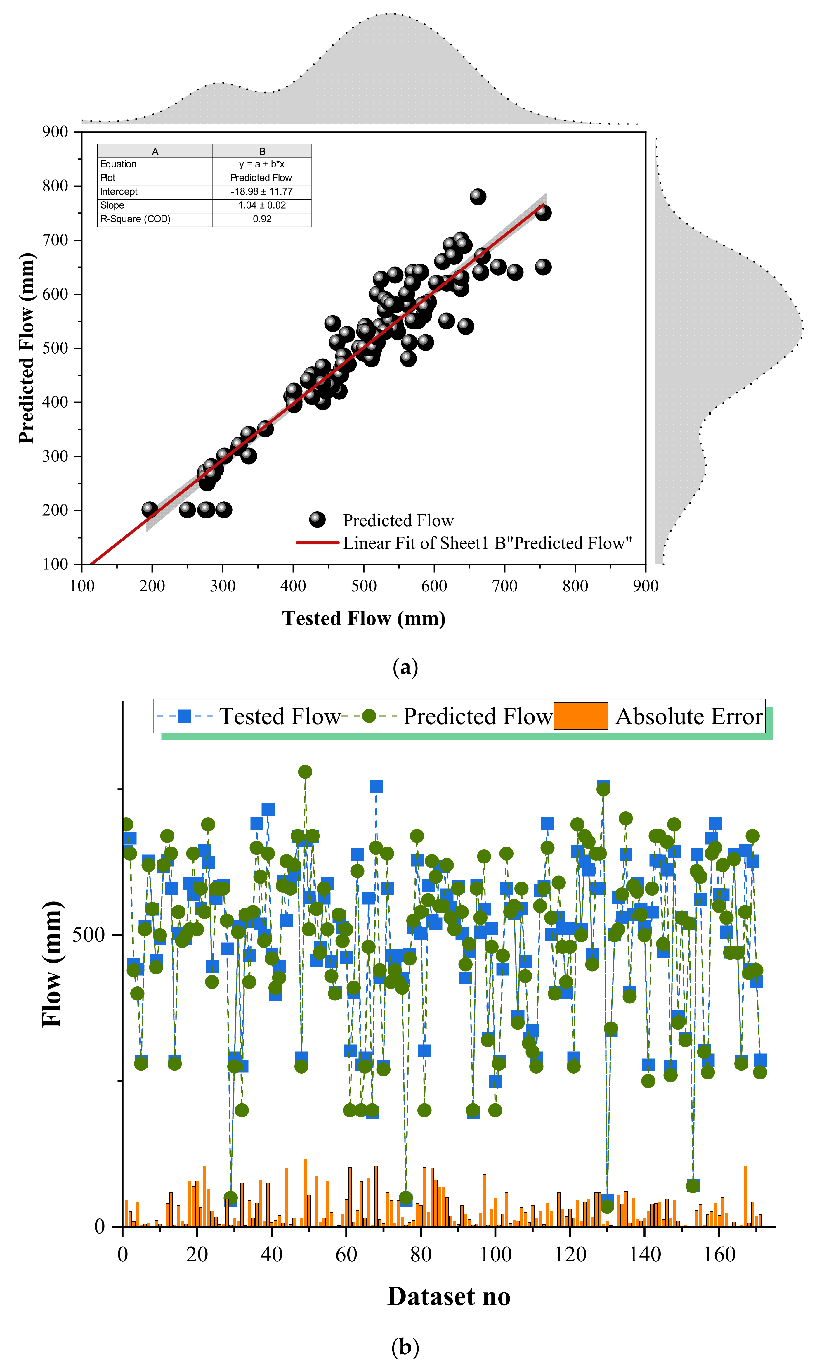 Buildings 15 02244 g014