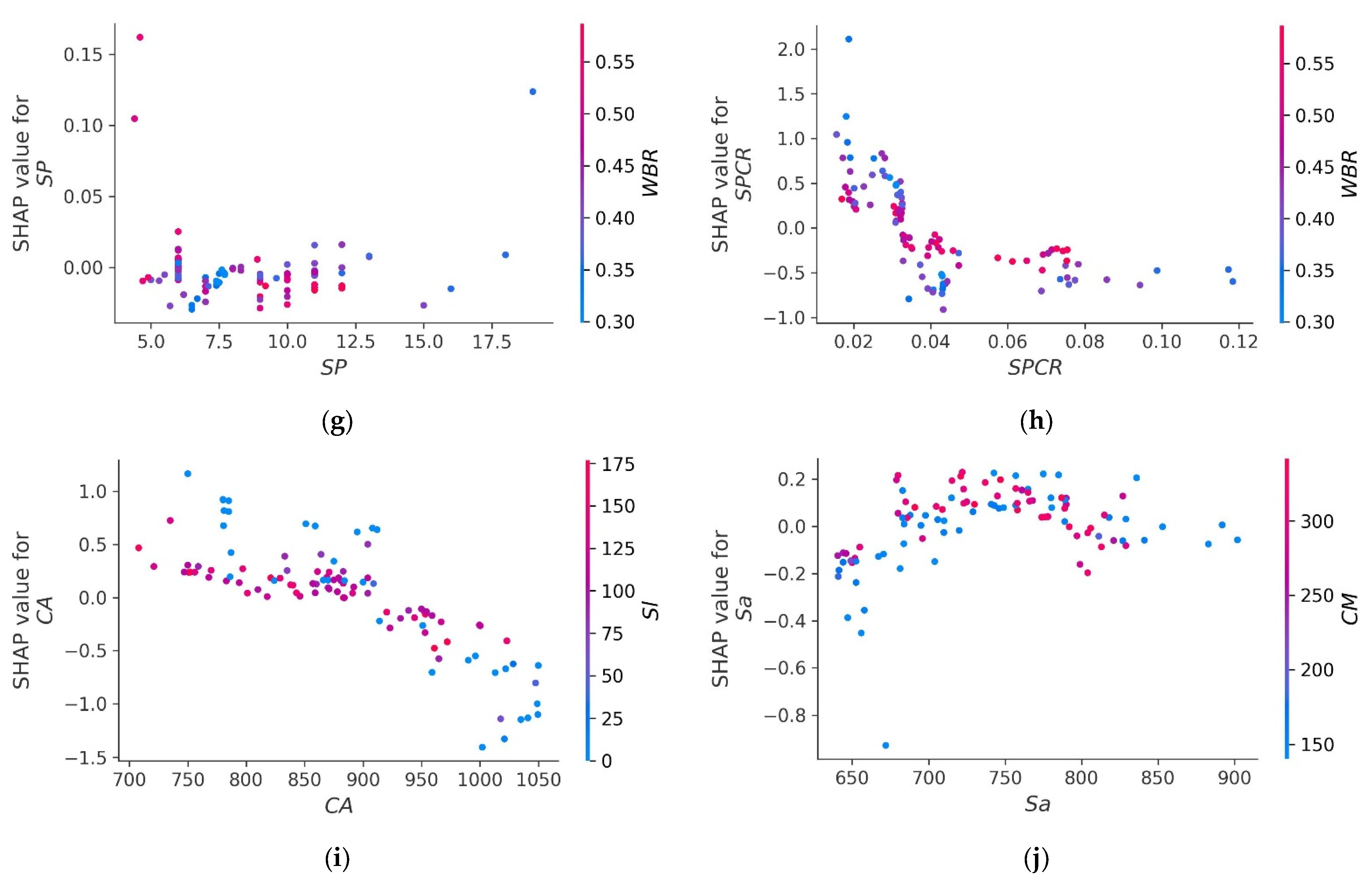 Buildings 15 02244 g018b