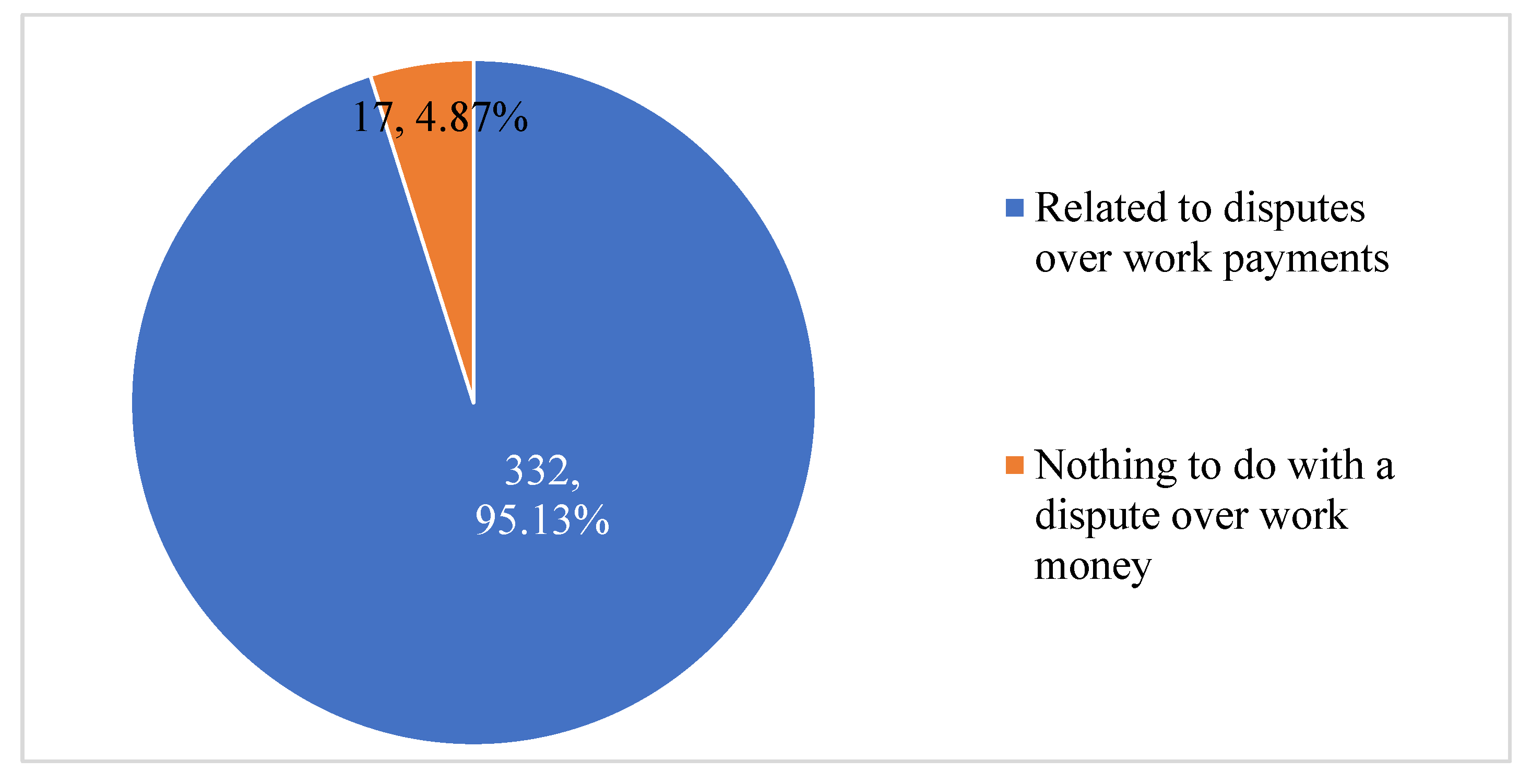 Buildings 15 02245 g005