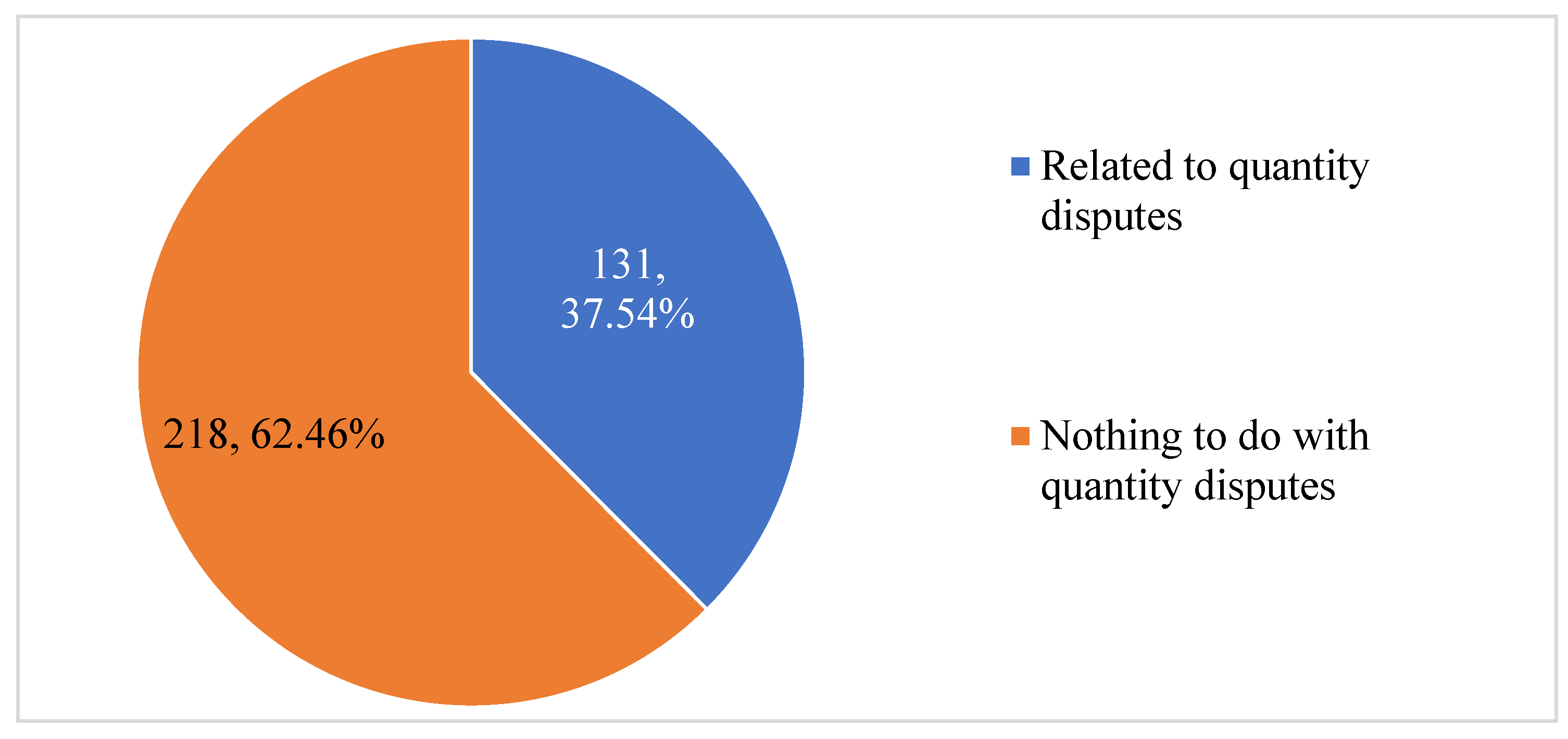 Buildings 15 02245 g006