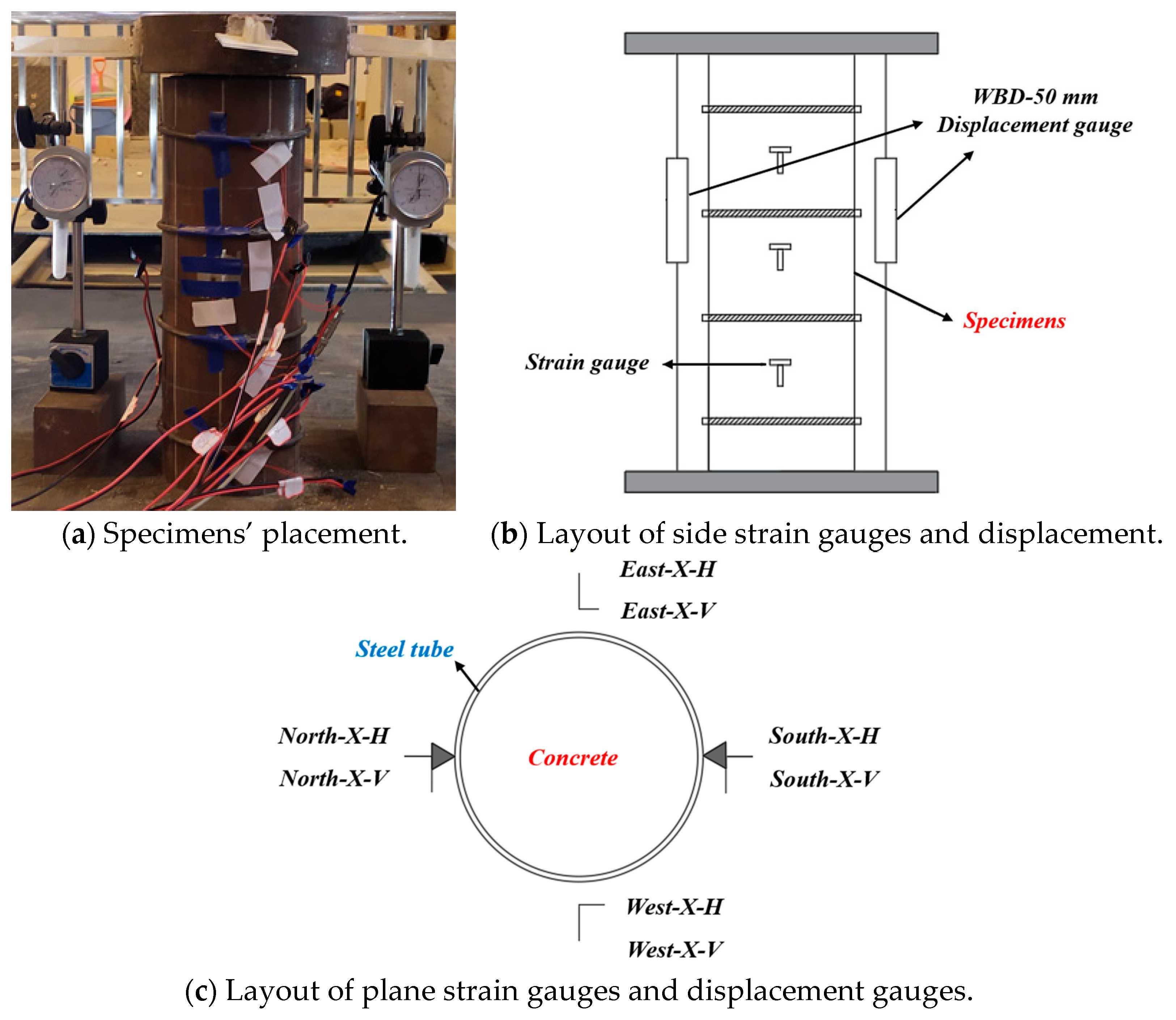 Buildings 15 02246 g003