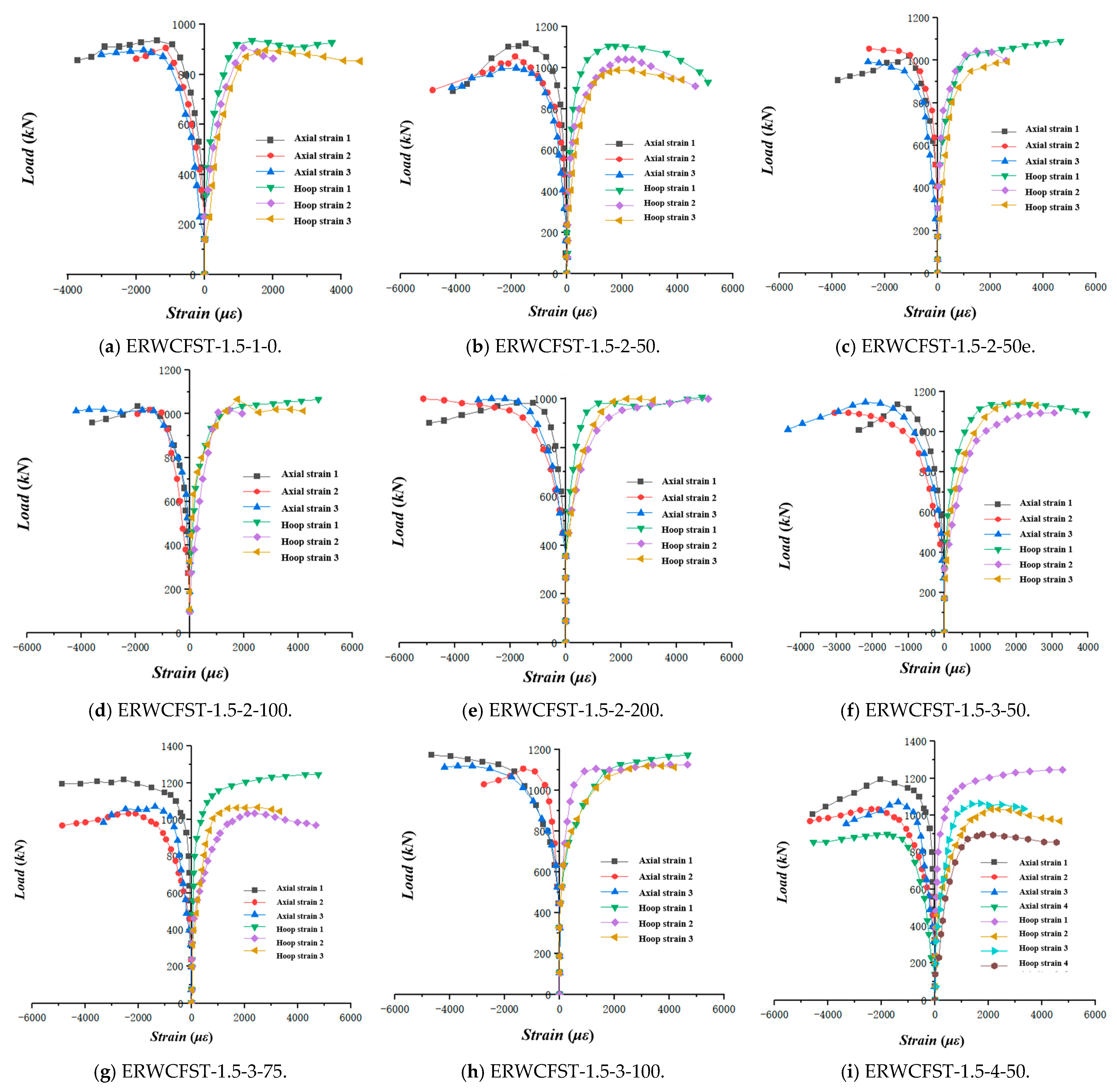 Buildings 15 02246 g009a
