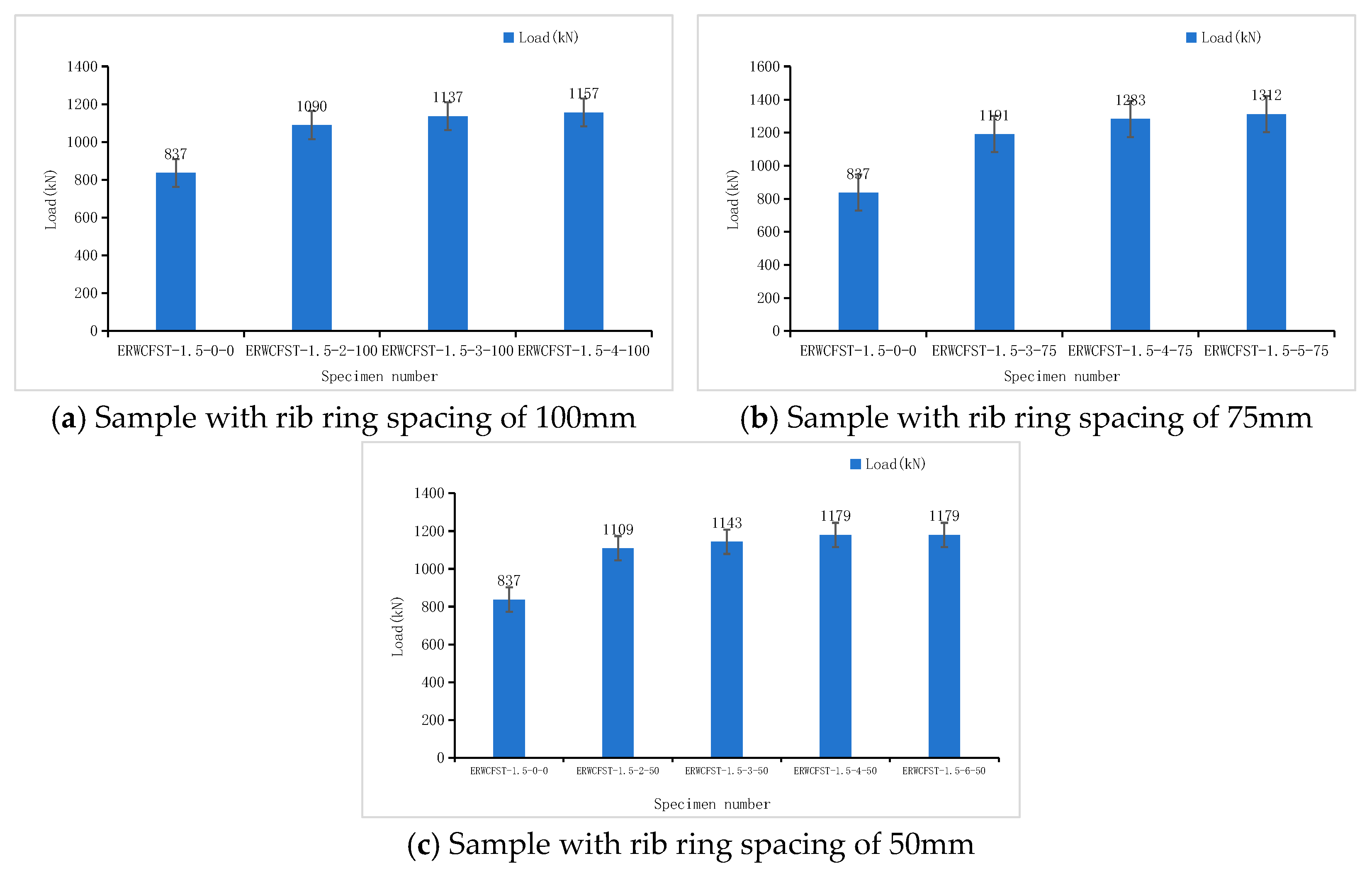 Buildings 15 02246 g011