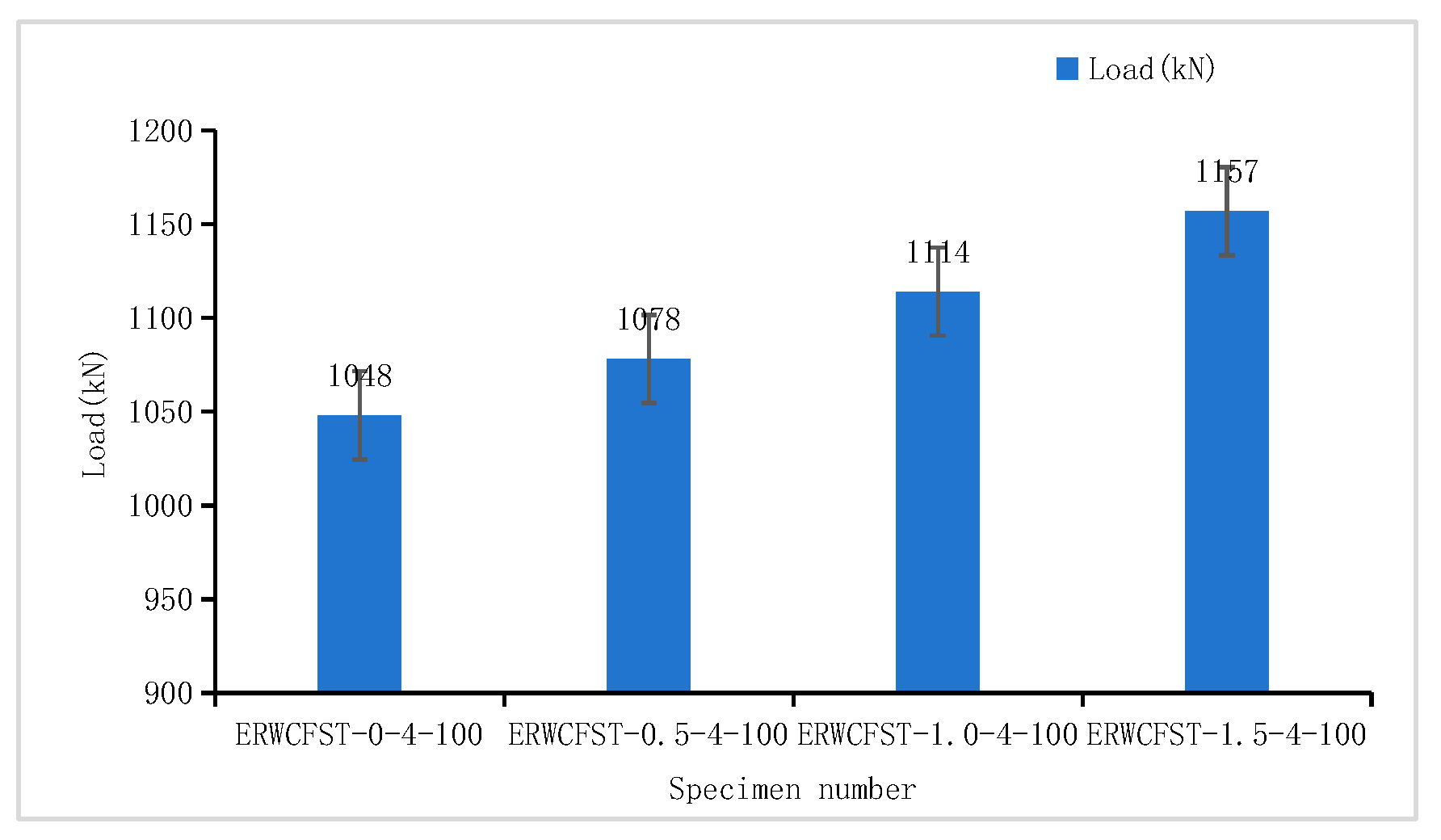 Buildings 15 02246 g013
