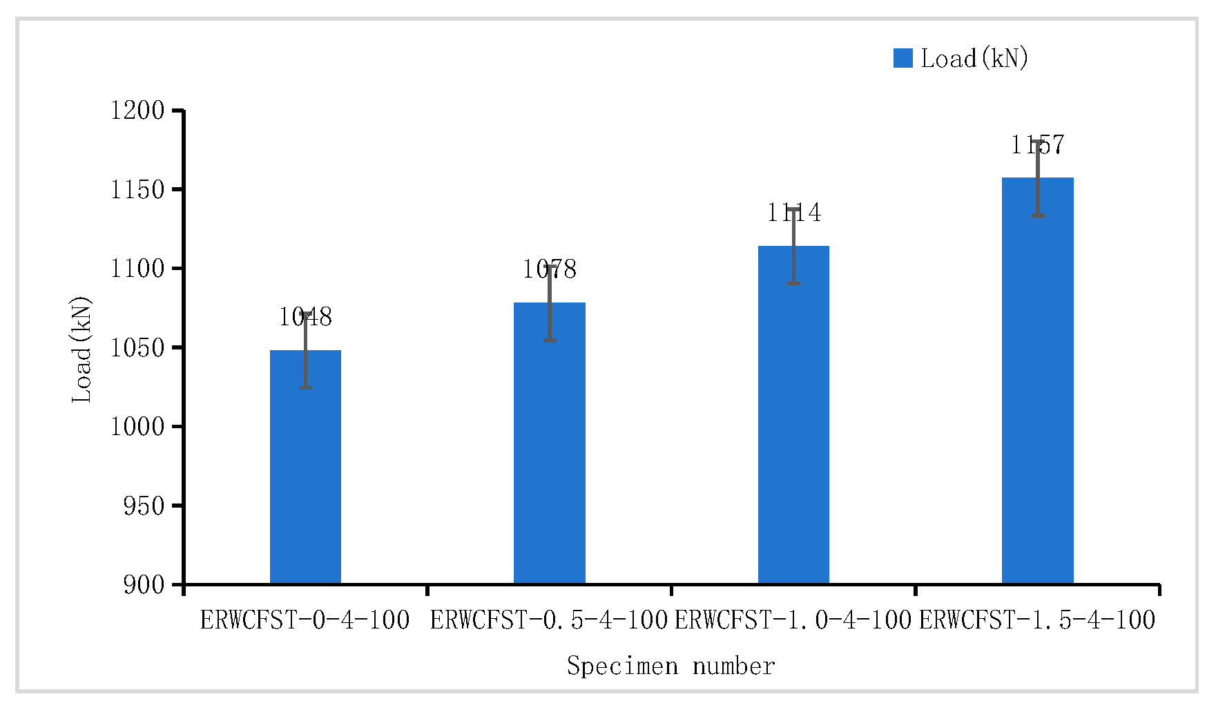 Buildings 15 02246 g014