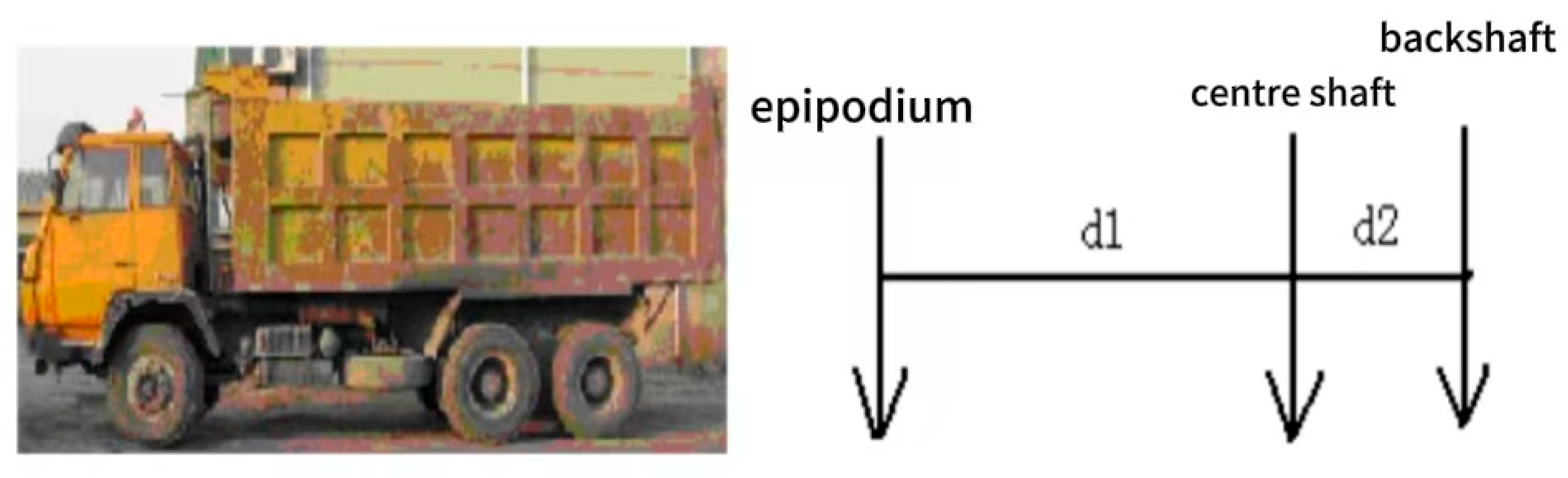 Buildings 15 02247 g002