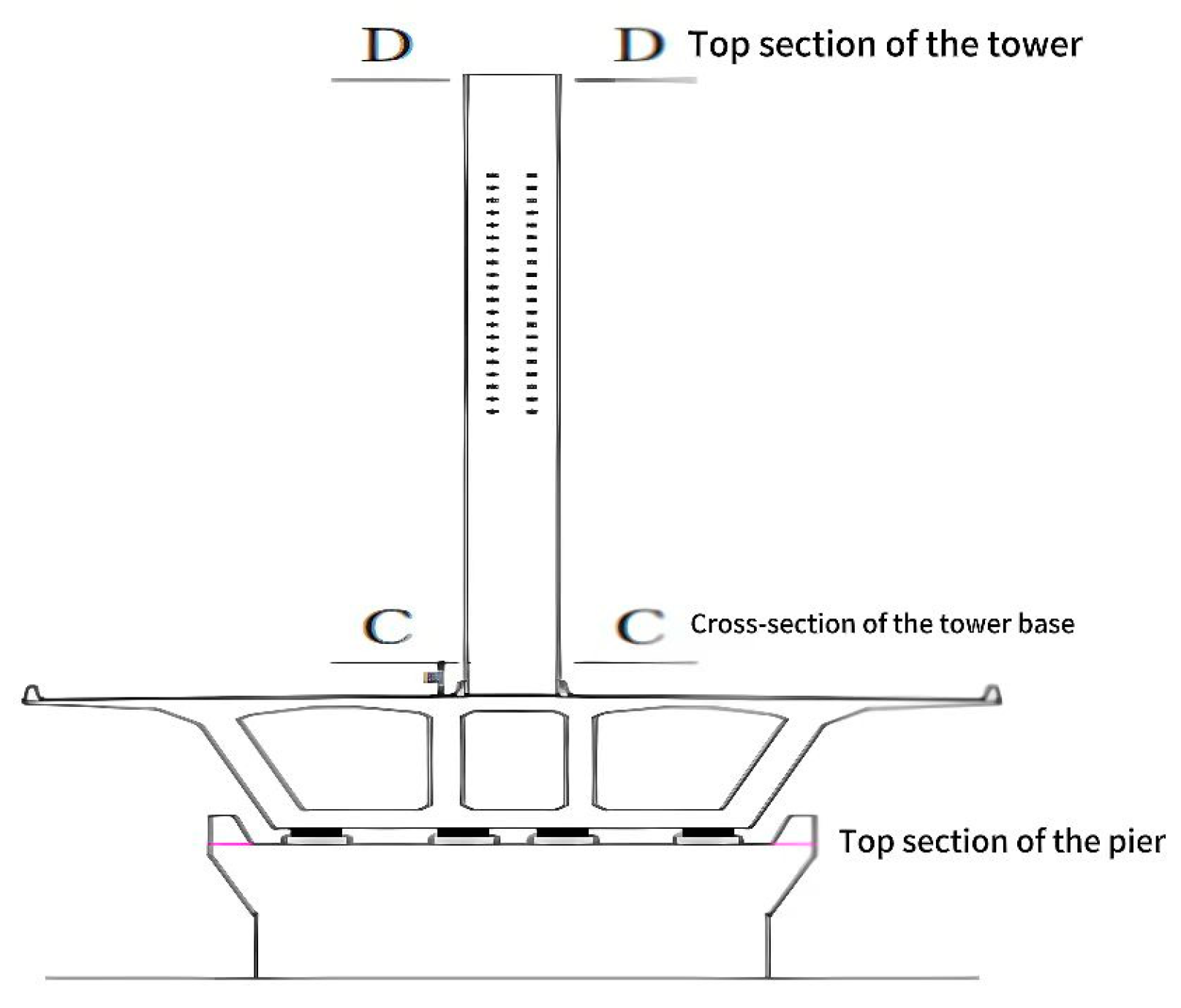 Buildings 15 02247 g005