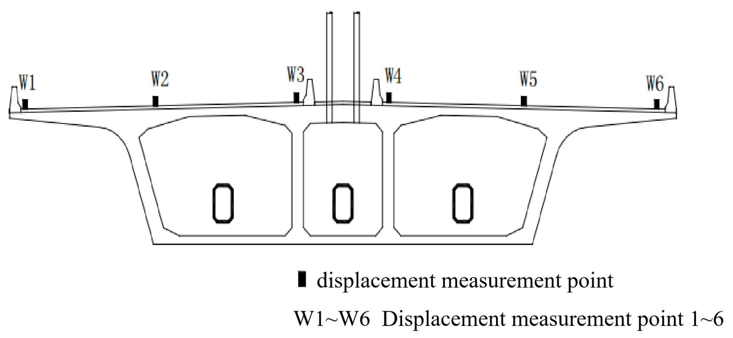 Buildings 15 02247 g006