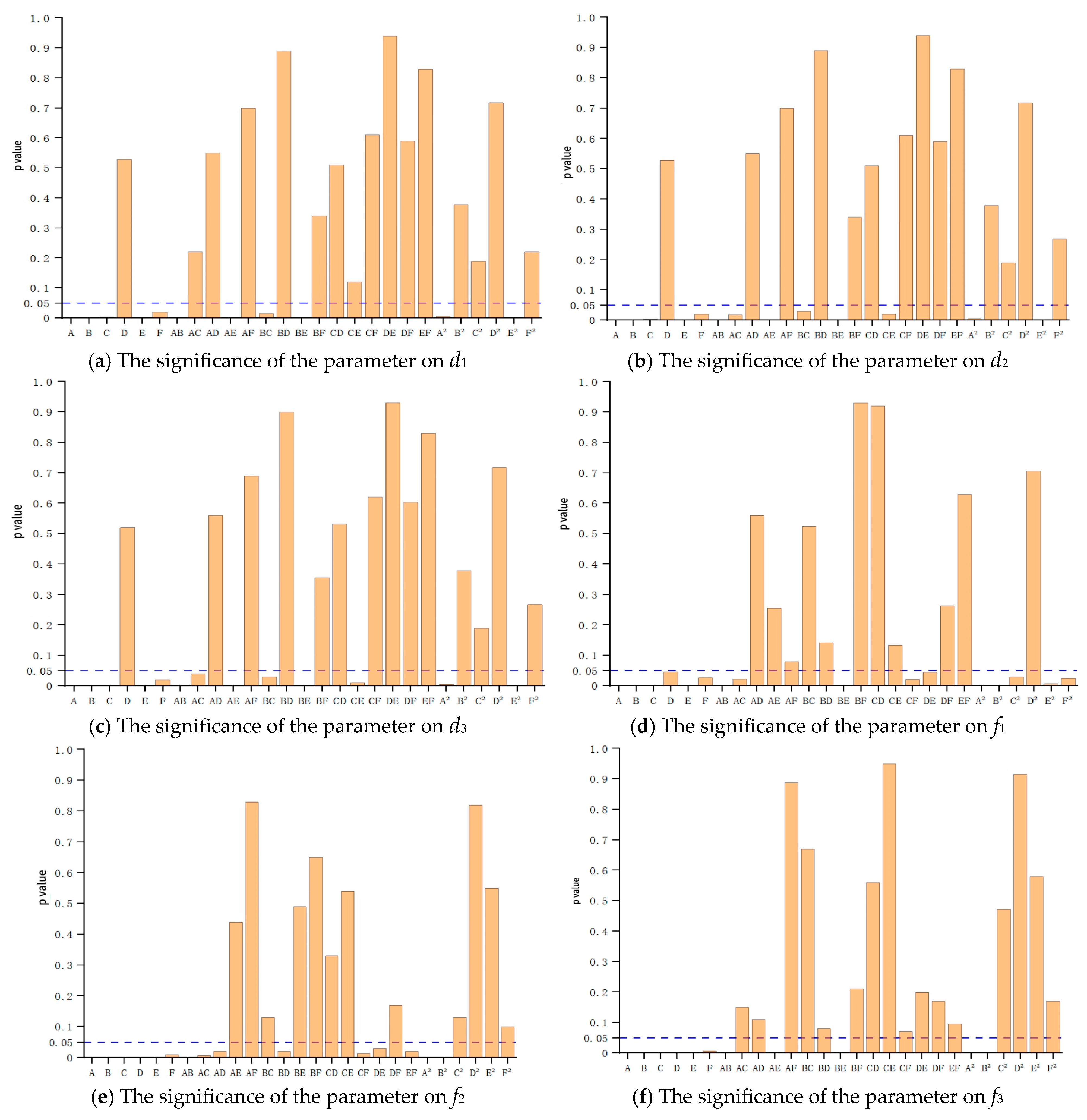 Buildings 15 02247 g009