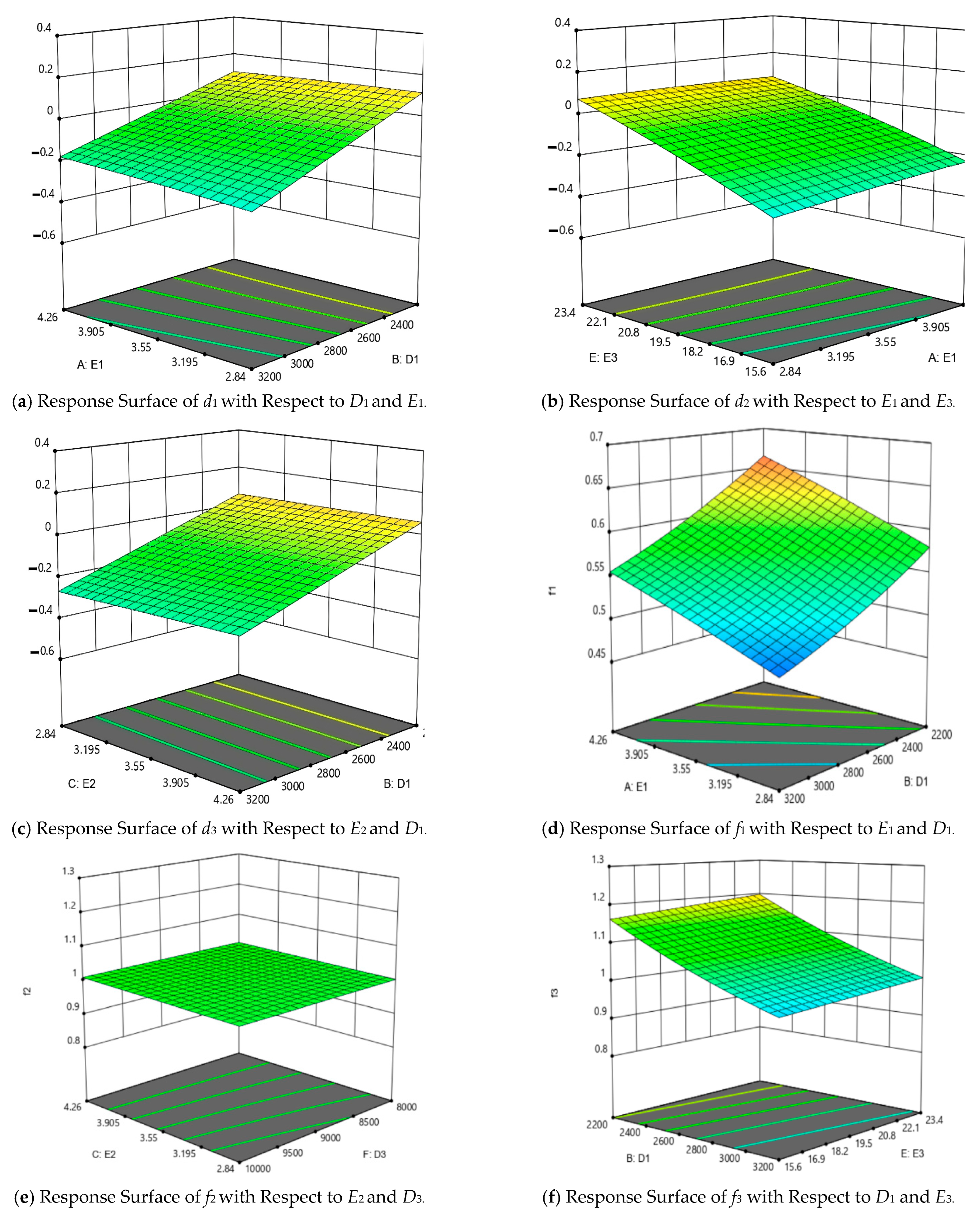 Buildings 15 02247 g011