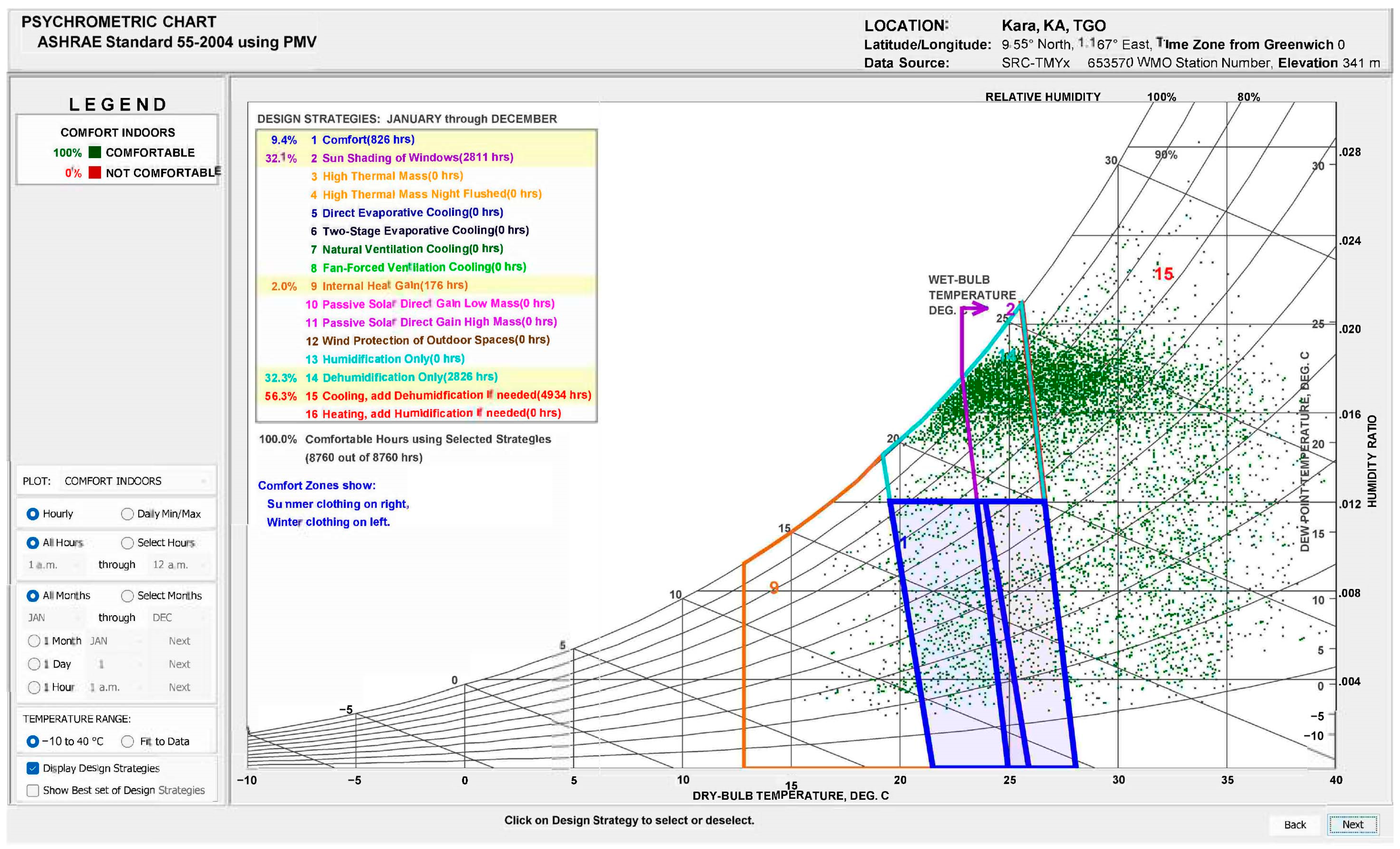 Buildings 15 02249 g005