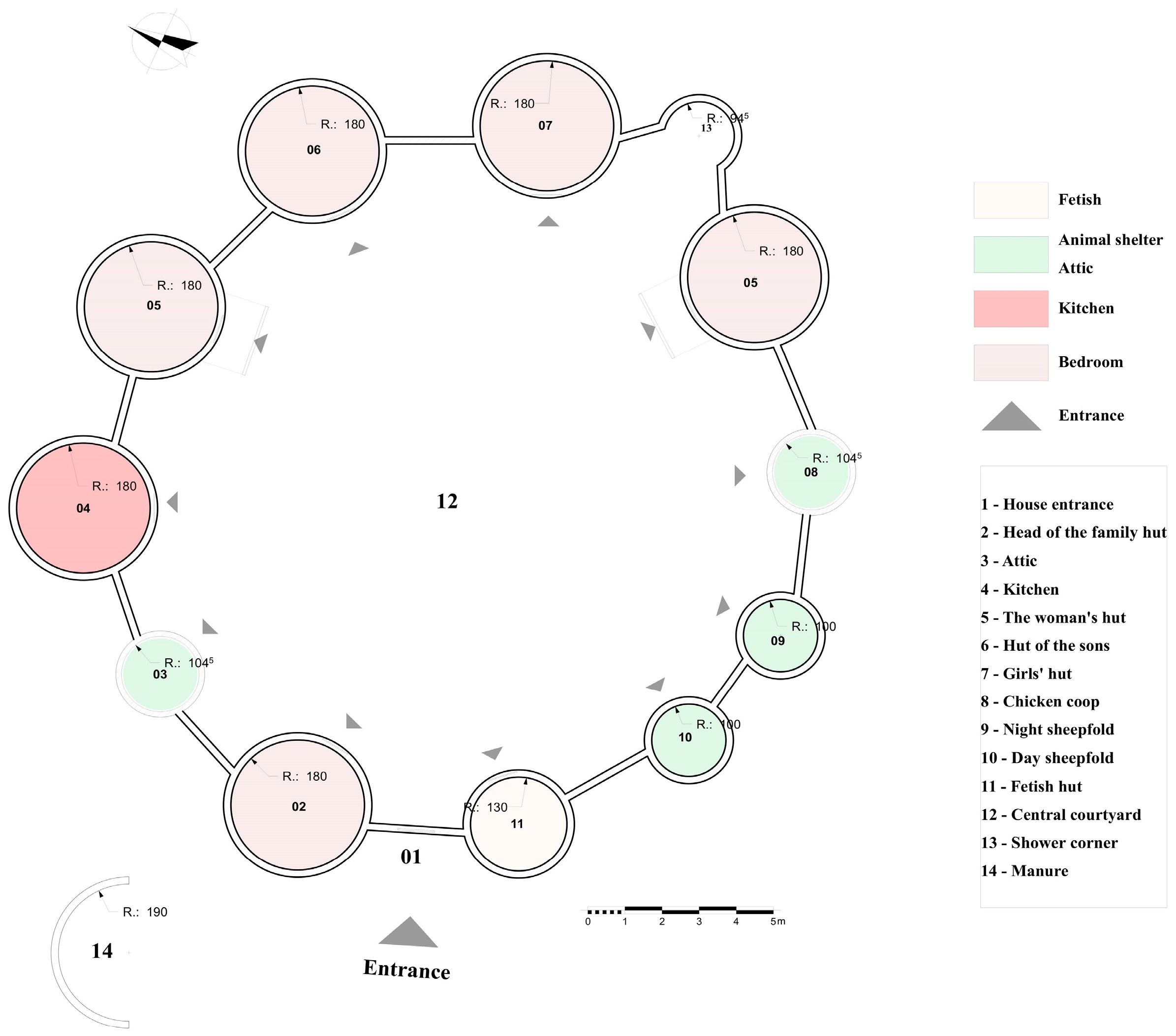 Buildings 15 02249 g010