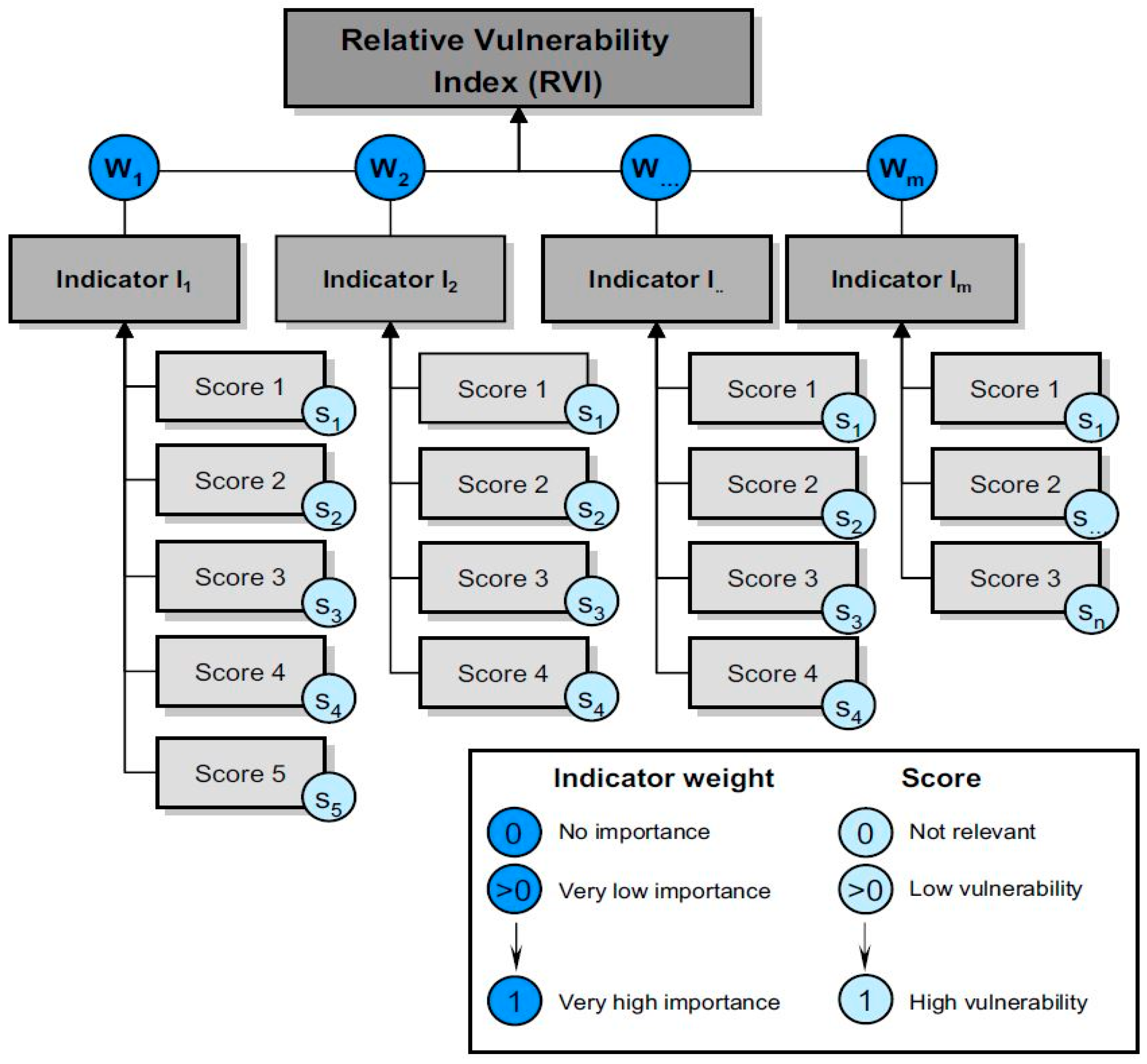 Buildings 15 02249 g014
