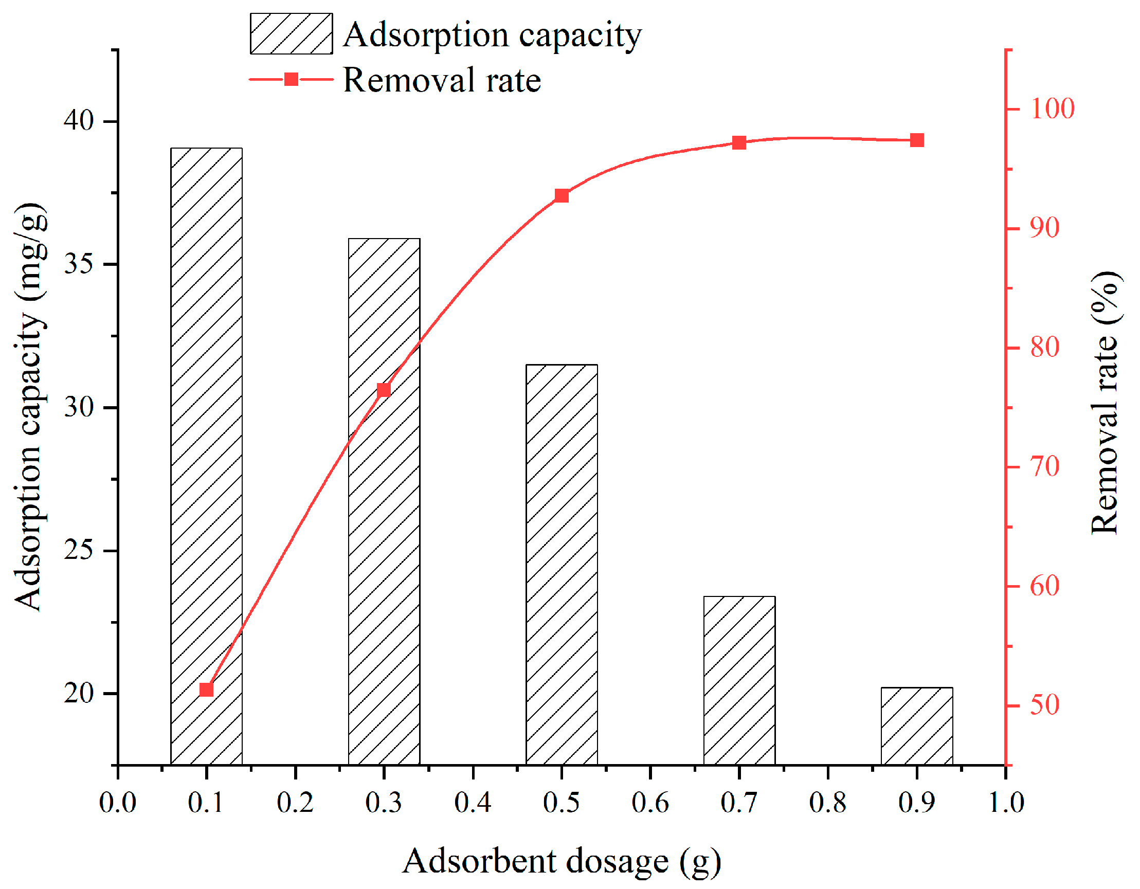 Buildings 15 02251 g006