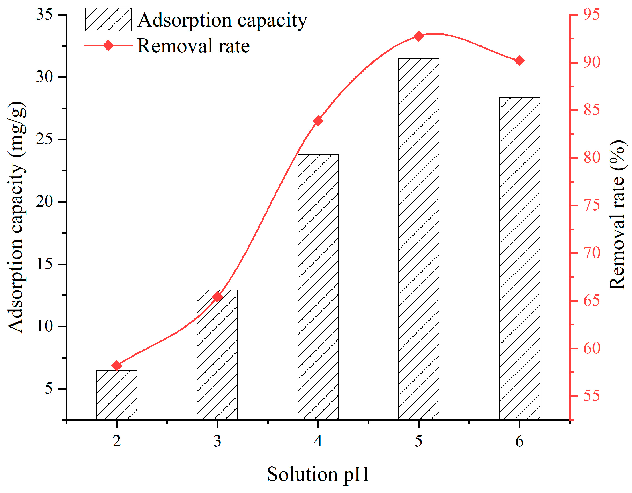 Buildings 15 02251 g008
