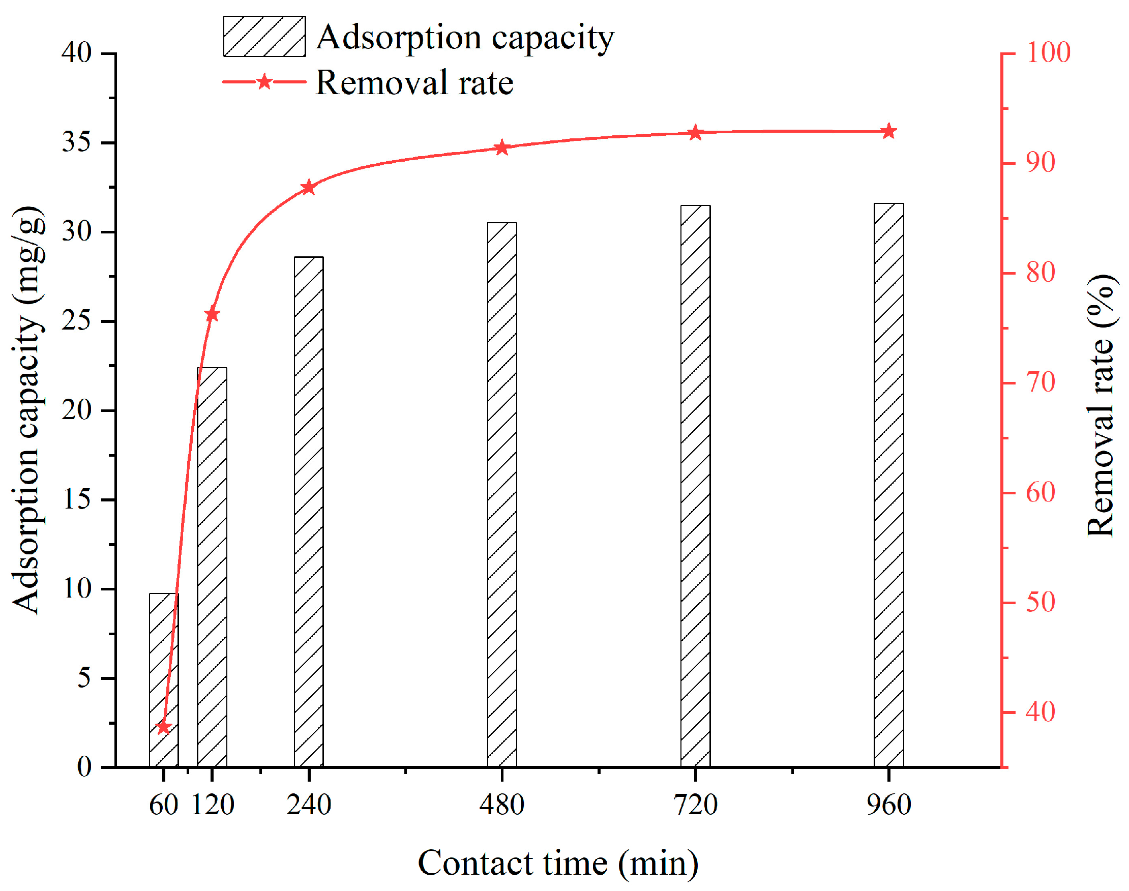 Buildings 15 02251 g009