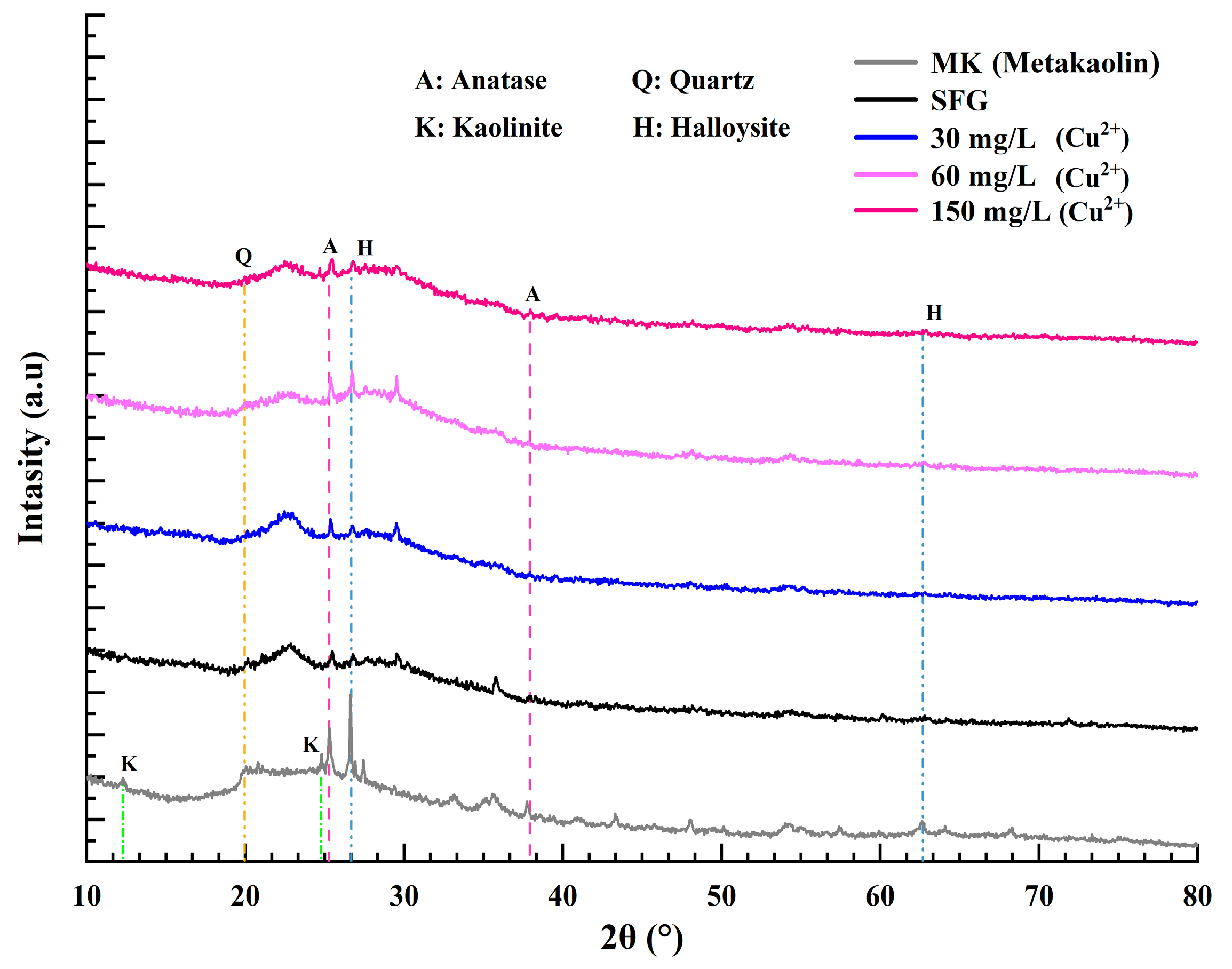 Buildings 15 02251 g012