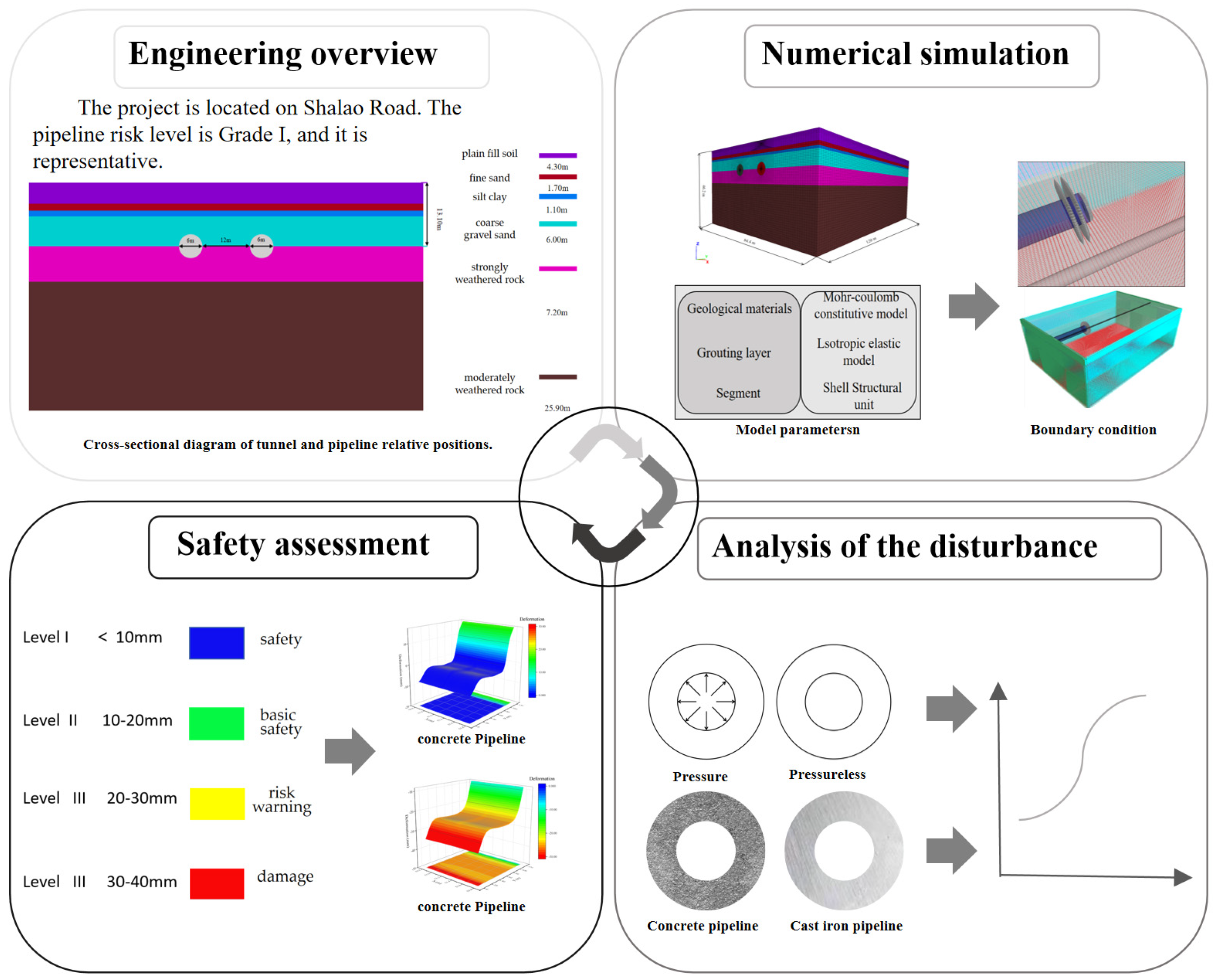 Buildings 15 02253 g001