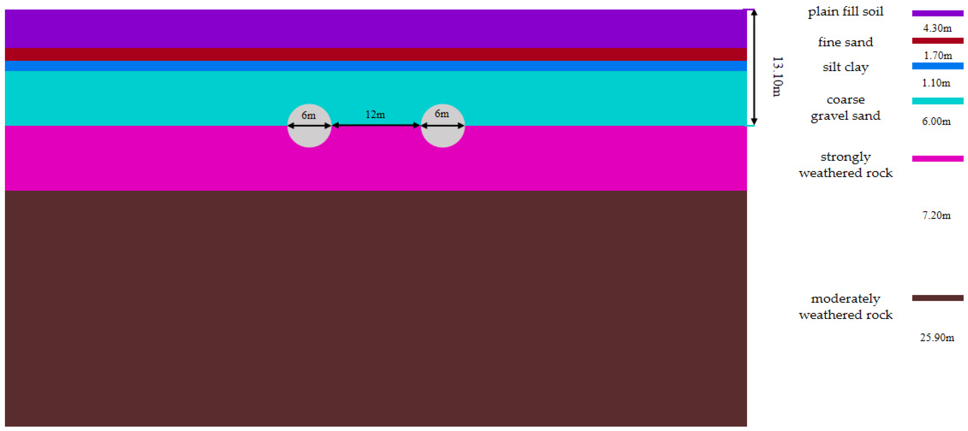 Buildings 15 02253 g002