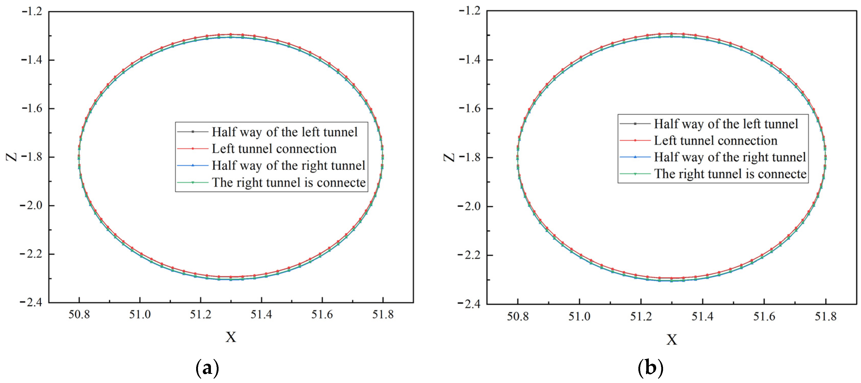 Buildings 15 02253 g010