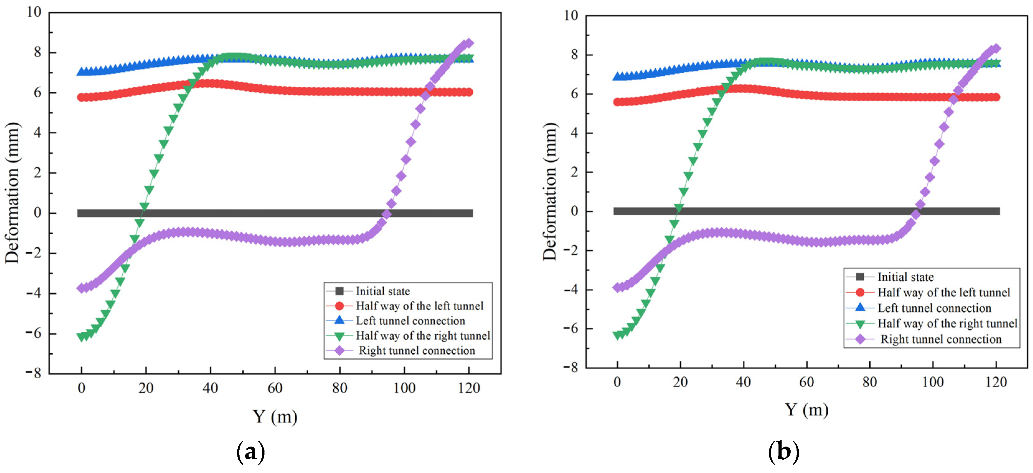Buildings 15 02253 g011
