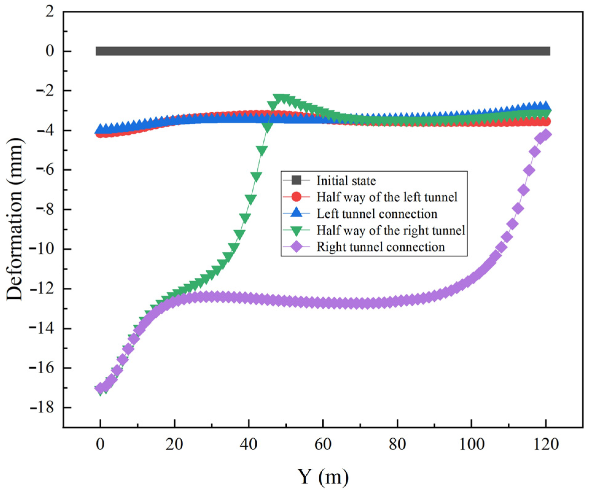 Buildings 15 02253 g013