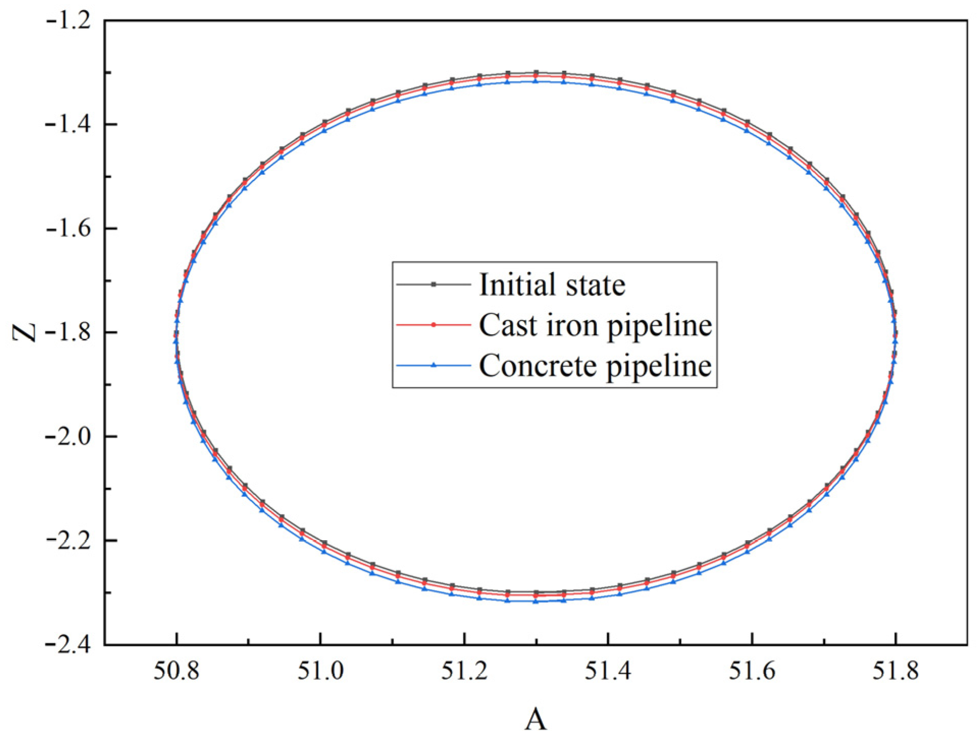 Buildings 15 02253 g014