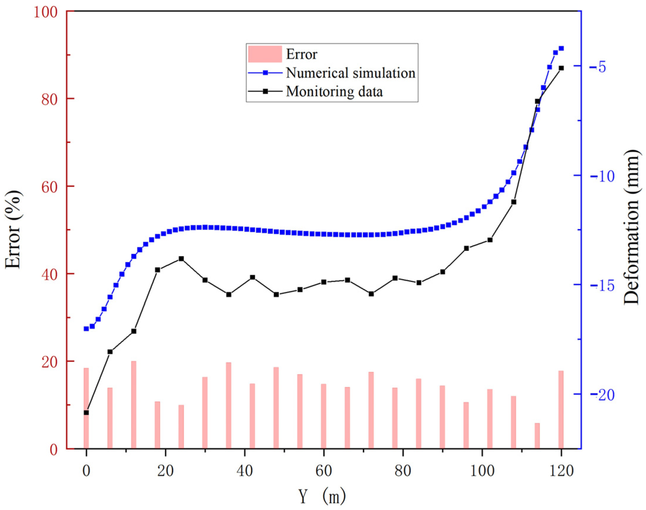 Buildings 15 02253 g016