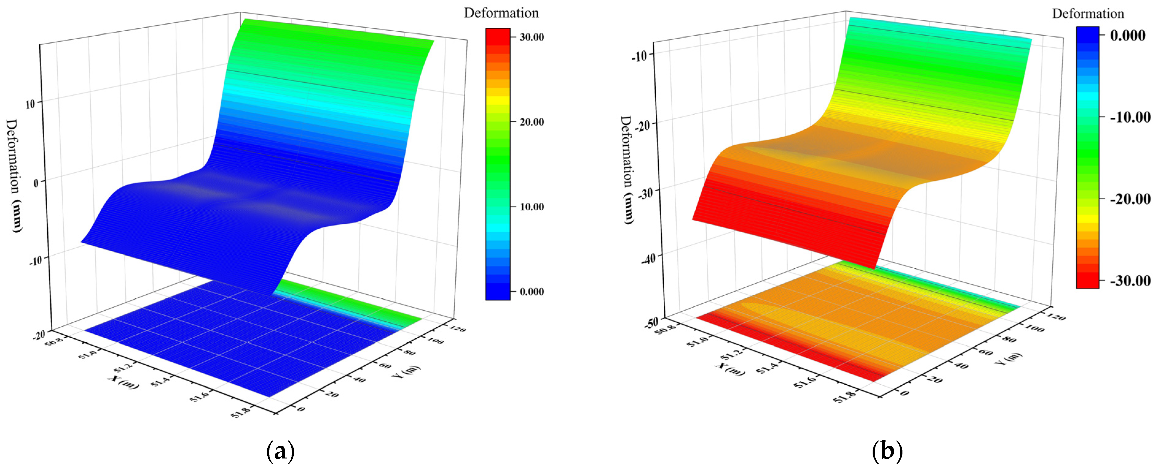 Buildings 15 02253 g017