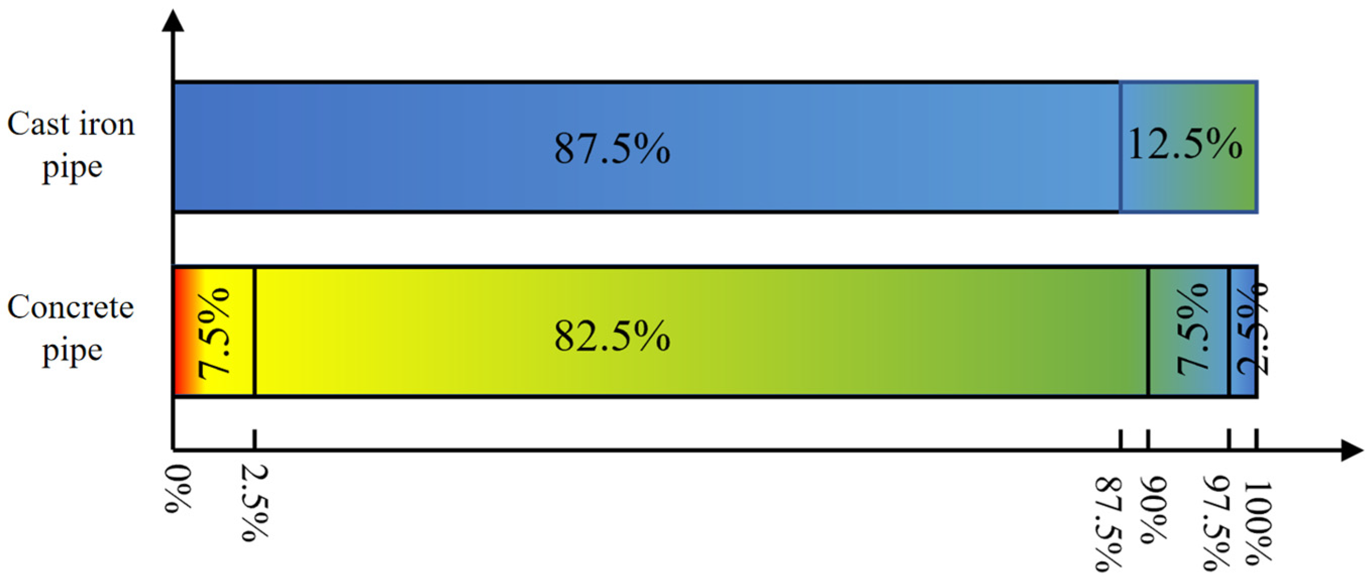 Buildings 15 02253 g018