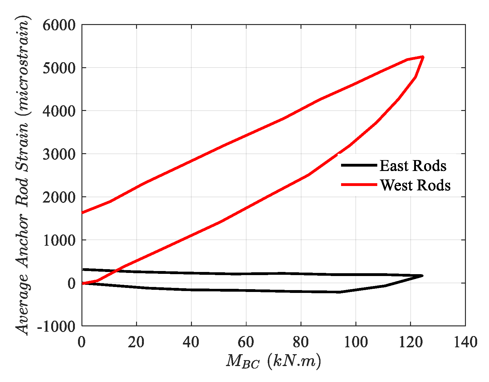 Buildings 15 02255 g009