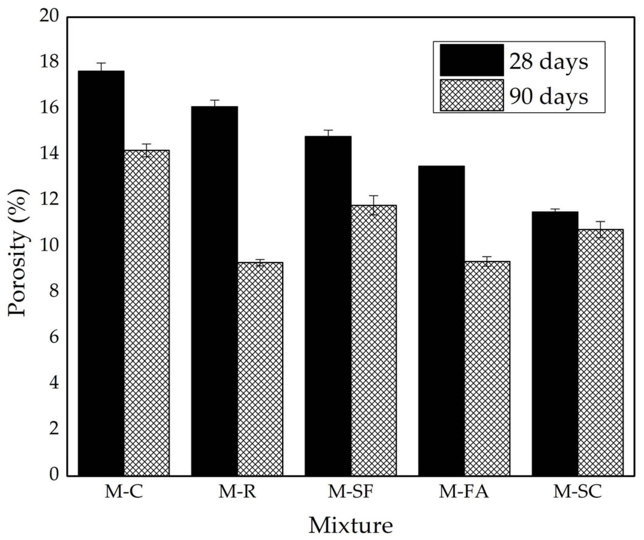 Buildings 15 02257 g004