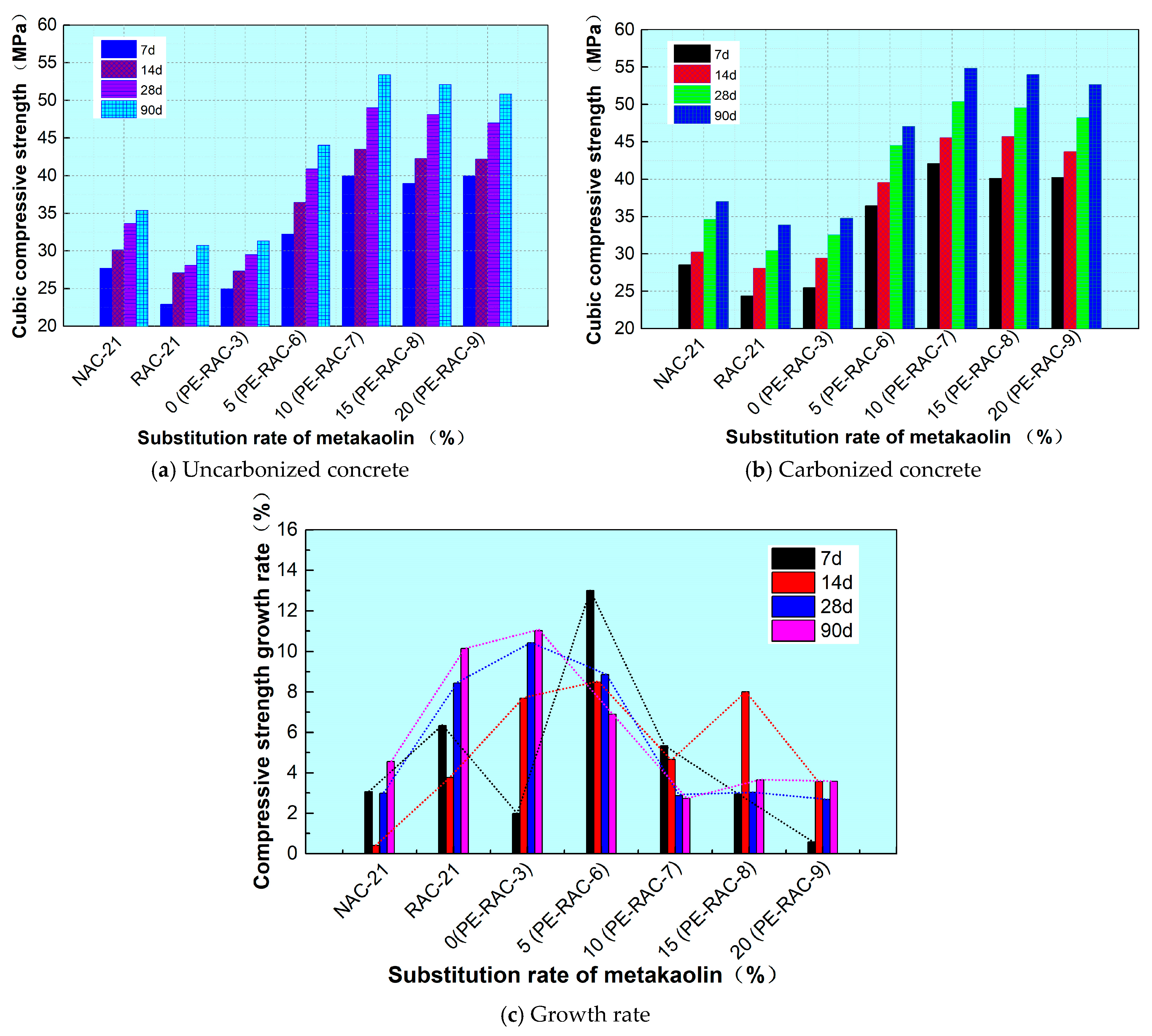 Buildings 15 02262 g002