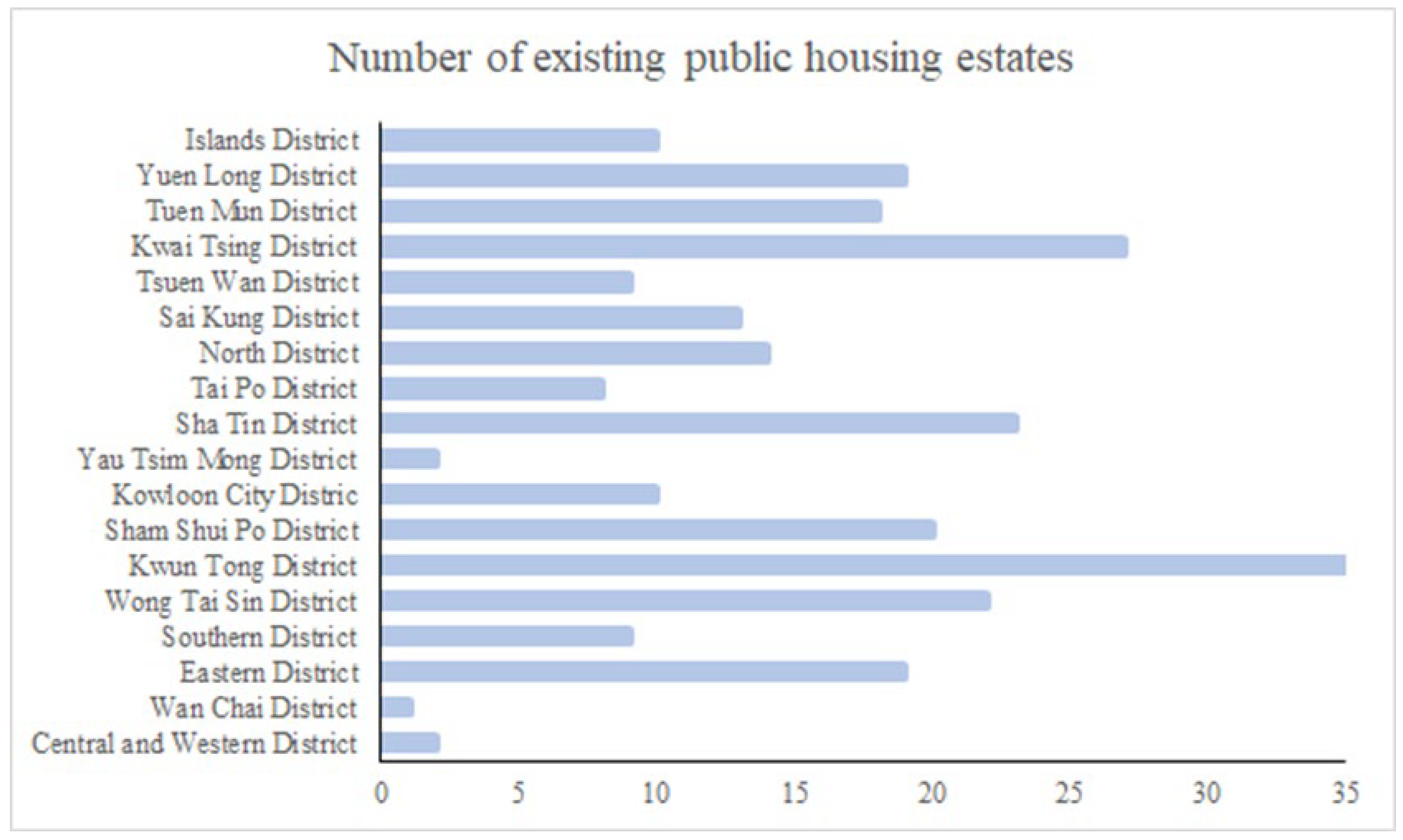 Buildings 15 02266 g001