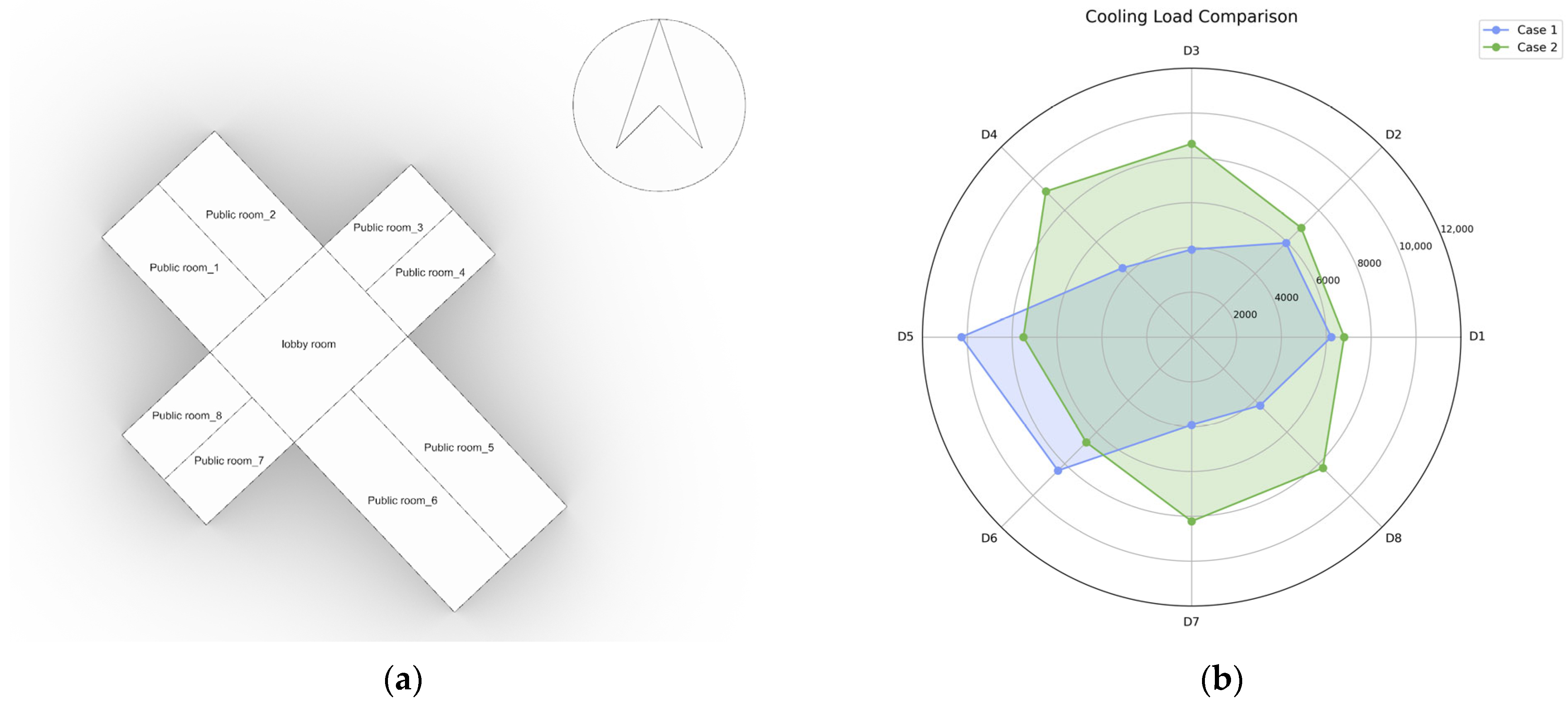 Buildings 15 02266 g012