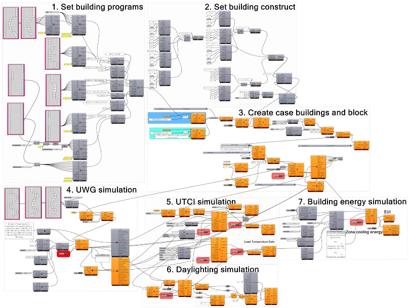 Buildings 15 02266 i0a1