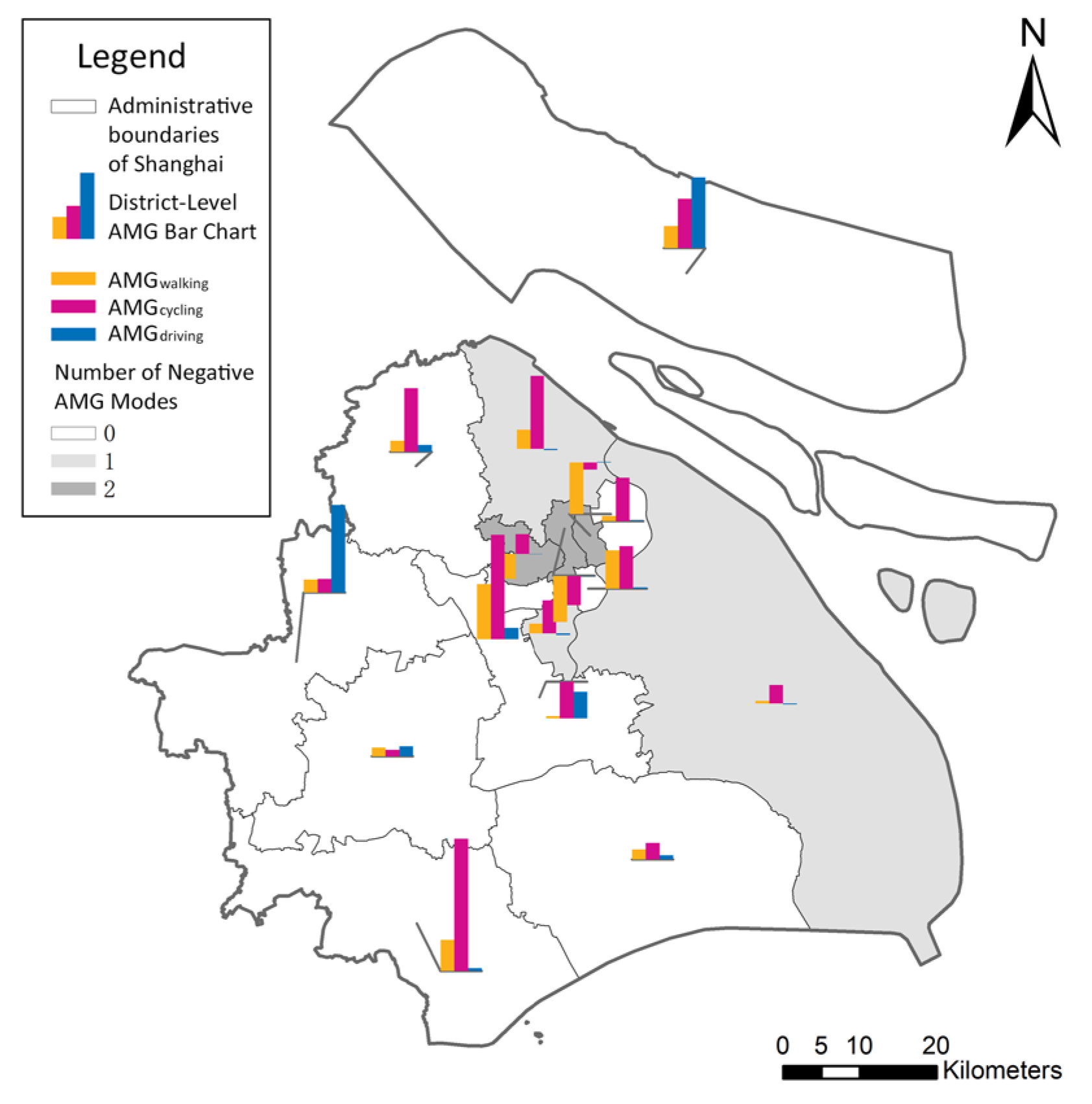 Buildings 15 02268 g008 Buildings 15 02268 g008