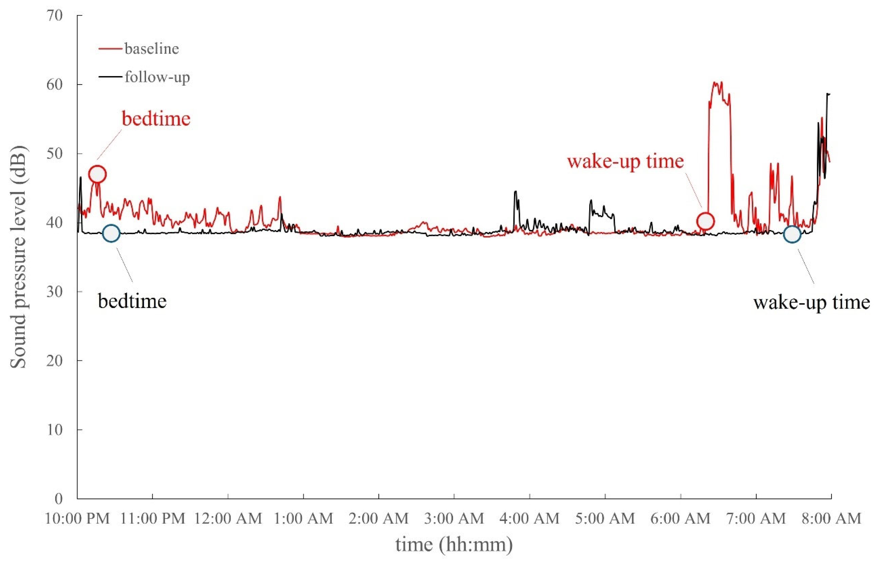 Buildings 15 02269 g004